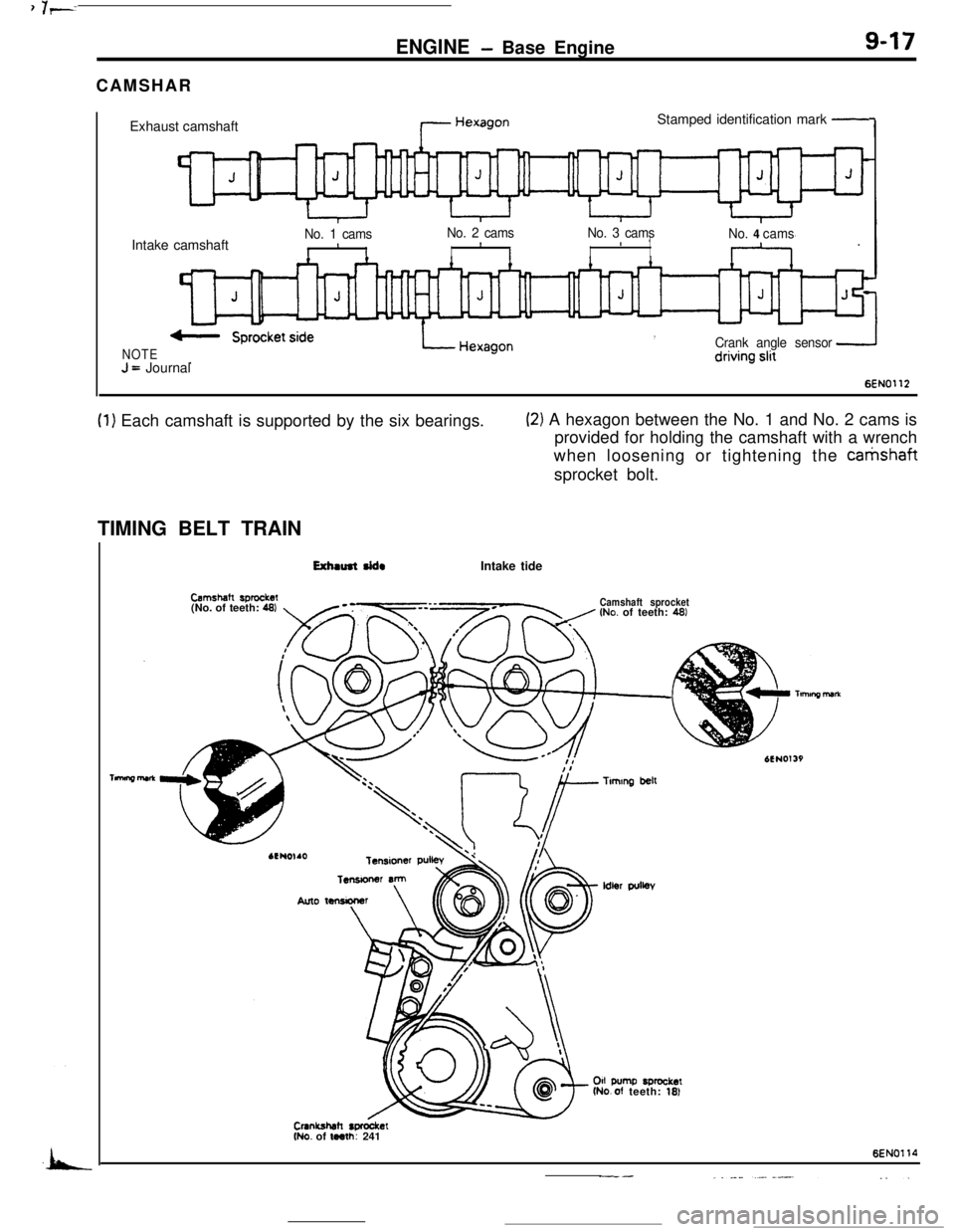 MITSUBISHI ECLIPSE 1990  Service Manual ENGINE- Base Engine9-17CAMSHAR
Exhaust camshaftStamped identification mark 
-
-
k--JL---J
No. 1 camsNo. 2 camsNo. 3 cams
No. 4 camsIntake camshaftIt’ II’ II1
NOTEJ = Journal
Crank angle sensor6EN0