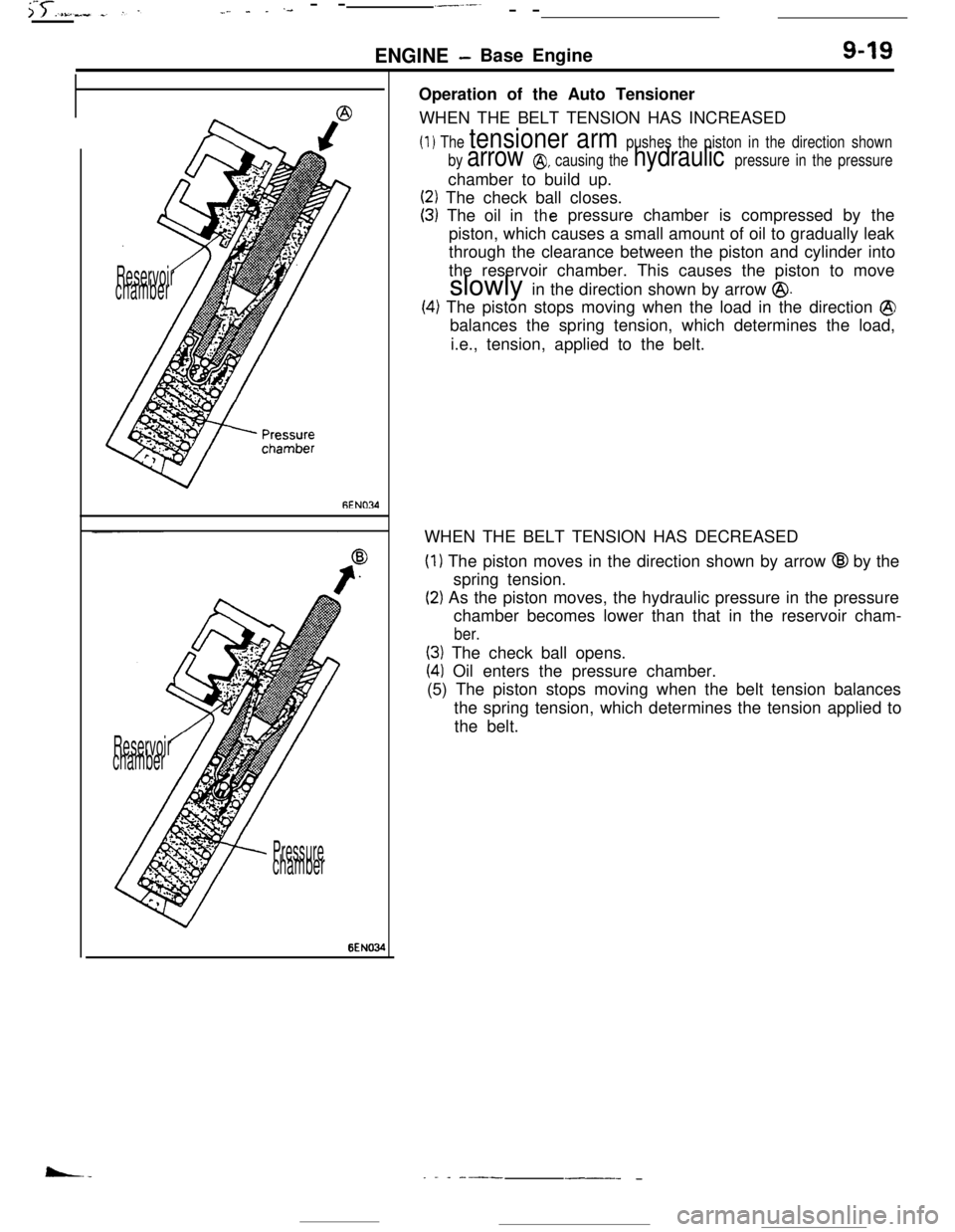 MITSUBISHI ECLIPSE 1990 Service Manual ,_-.._-~_._. I _ ‘... ----
ENGINE- Base Engine9-19
Reservoir
chamber/
Reservoir
chamber
PressurechamberOperation of the Auto Tensioner
WHEN THE BELT TENSION HAS INCREASED
(1) The tensioner arm pushe MITSUBISHI ECLIPSE 1990 Service Manual ,_-.._-~_._. I _ ‘... ----
ENGINE- Base Engine9-19
Reservoir
chamber/
Reservoir
chamber
PressurechamberOperation of the Auto Tensioner
WHEN THE BELT TENSION HAS INCREASED
(1) The tensioner arm pushe