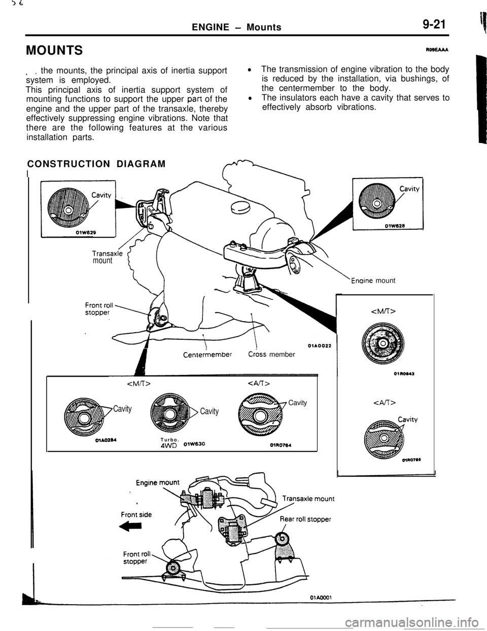 MITSUBISHI ECLIPSE 1990  Service Manual L1ENGINE 
- Mounts9-21MOUNTS
Rost3u
. *the mounts, the principal axis of inertia support
system is employed.
This principal axis of inertia support system of
mounting functions to support the upper 
p