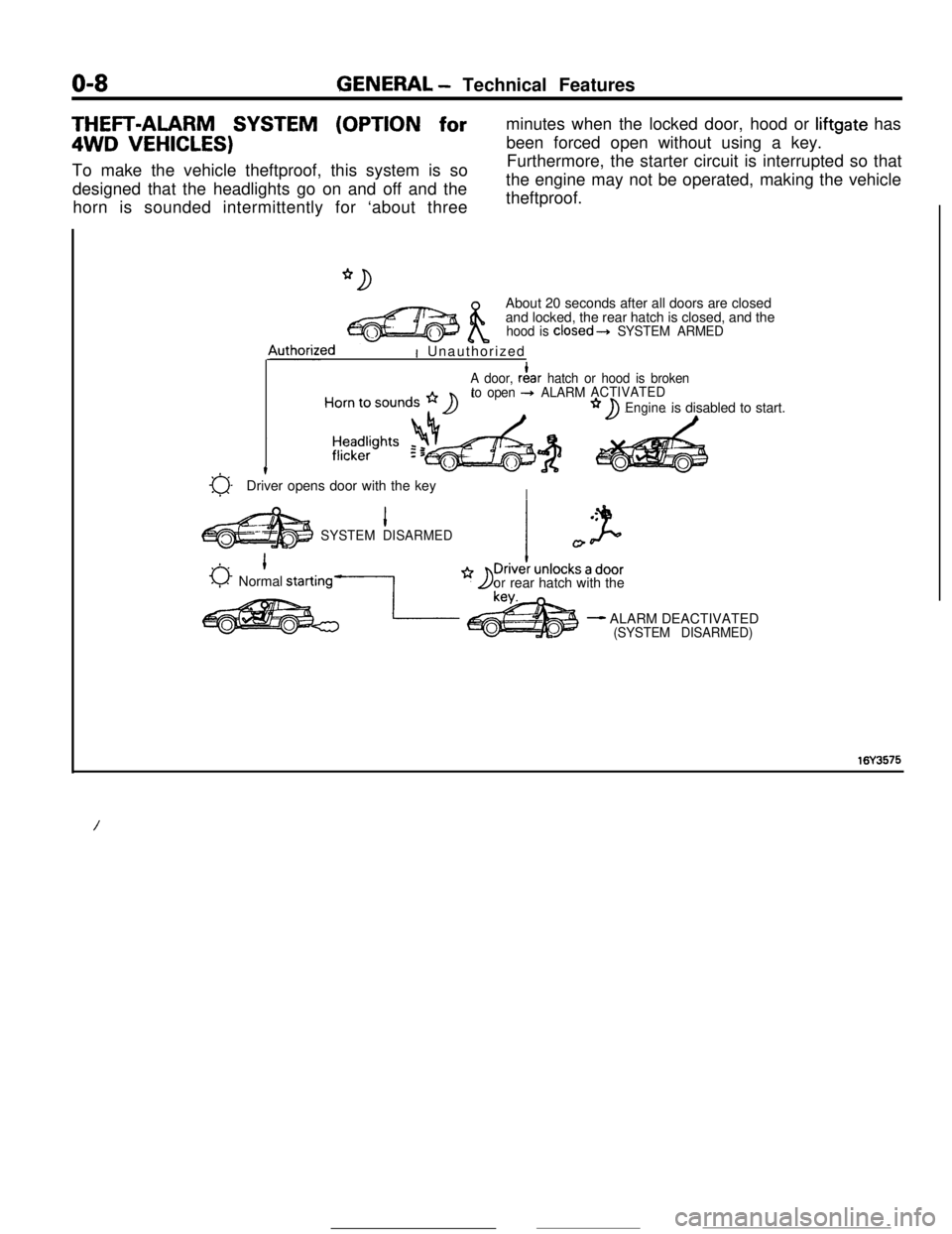 MITSUBISHI ECLIPSE 1990 Service Manual O-8GENERAL - Technical FeaturesTHEFT-ALARM SYSTEM (OPTION for4WD
VEHICLES)To make the vehicle theftproof, this system is so
designed that the headlights go on and off and the
horn is sounded intermit MITSUBISHI ECLIPSE 1990 Service Manual O-8GENERAL - Technical FeaturesTHEFT-ALARM SYSTEM (OPTION for4WD
VEHICLES)To make the vehicle theftproof, this system is so
designed that the headlights go on and off and the
horn is sounded intermit