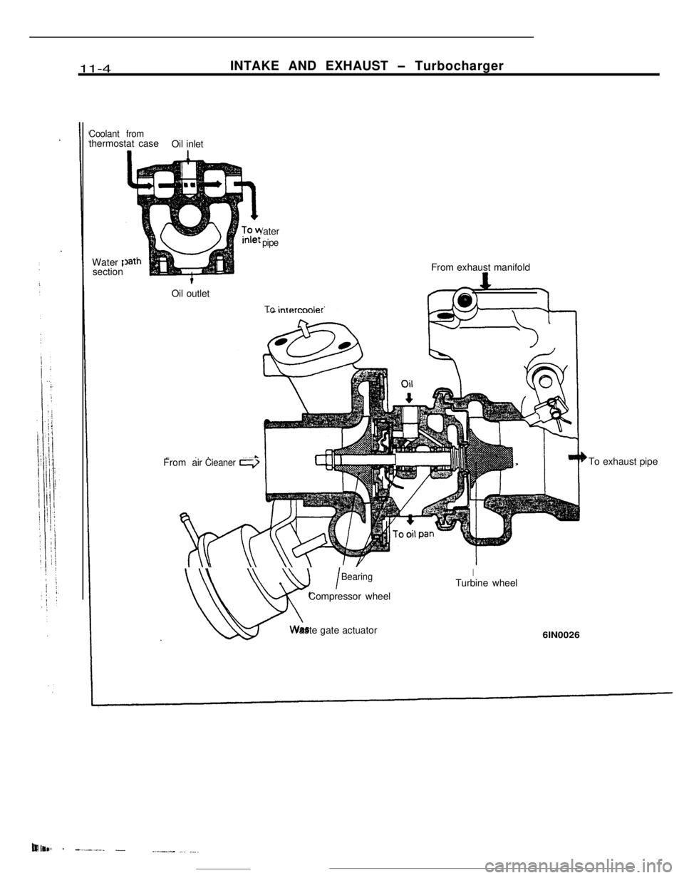 MITSUBISHI ECLIPSE 1990 Service Manual 11-4
Isection
.w
IBearing
intercoaler
From LI/ To exhaust pipe
lmlilw - -..-..-_ -___- .._ ..__. MITSUBISHI ECLIPSE 1990 Service Manual 11-4
Isection
.w
IBearing
intercoaler
From LI/ To exhaust pipe
lmlilw - -..-..-_ -___- .._ ..__.