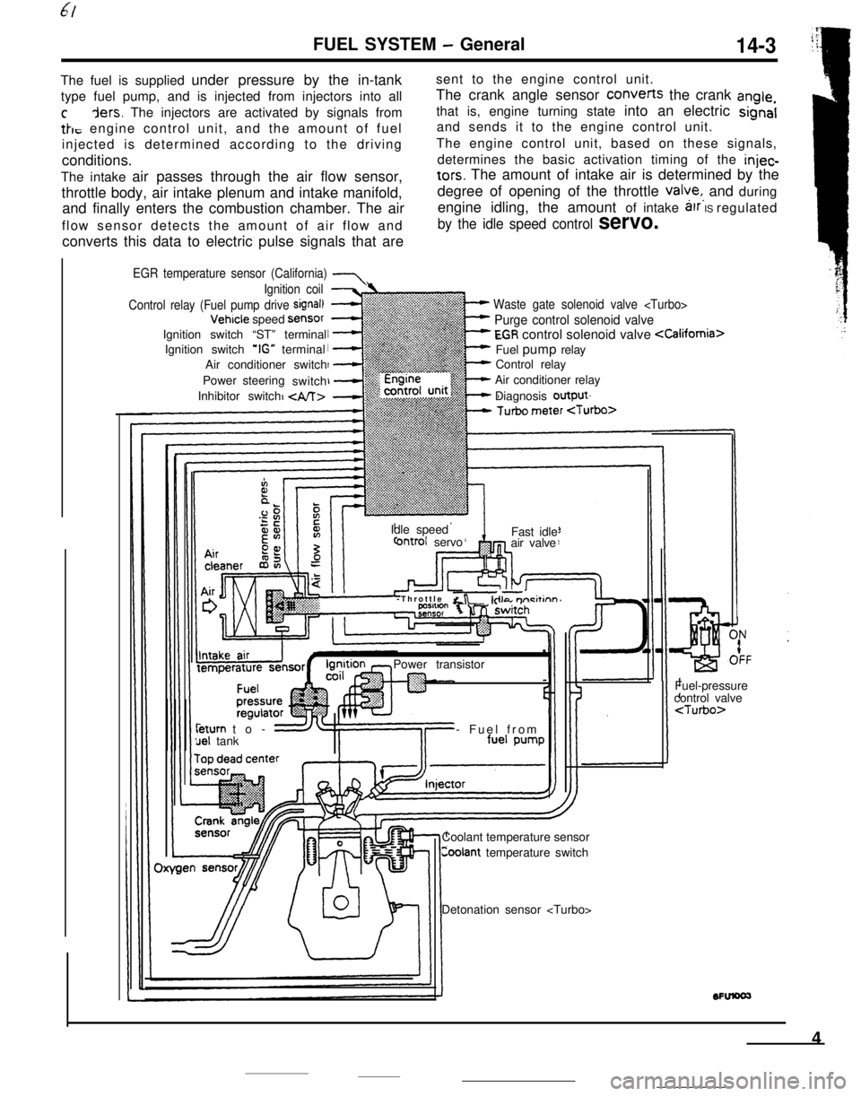MITSUBISHI ECLIPSE 1990  Service Manual FUEL SYSTEM - General14-3The fuel is supplied under pressure by the in-tanksent to the engine control unit.
type fuel pump, and is injected from injectors into allThe crank angle sensor converts the c