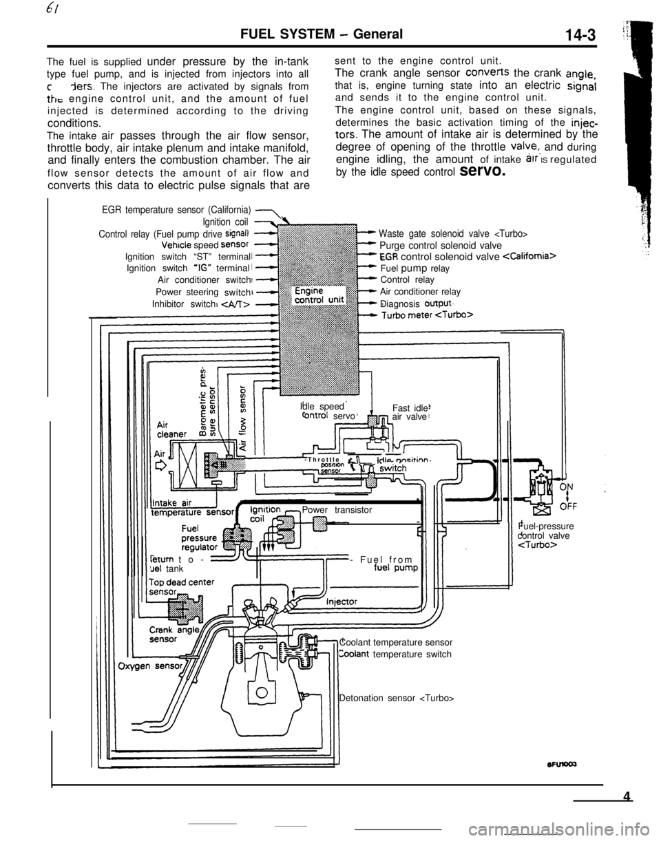 MITSUBISHI ECLIPSE 1990 Service Manual FUEL SYSTEM - General14-3The fuel is supplied under pressure by the in-tanksent to the engine control unit.
type fuel pump, and is injected from injectors into allThe crank angle sensor converts the c MITSUBISHI ECLIPSE 1990 Service Manual FUEL SYSTEM - General14-3The fuel is supplied under pressure by the in-tanksent to the engine control unit.
type fuel pump, and is injected from injectors into allThe crank angle sensor converts the c