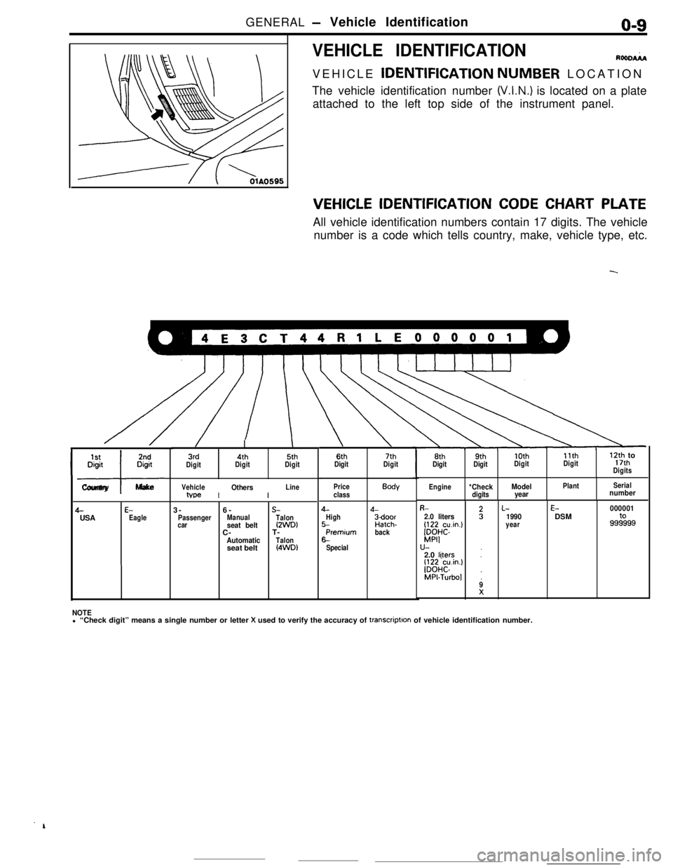 MITSUBISHI ECLIPSE 1990 Service Manual GENERAL - Vehicle Identification019
VEHICLE IDENTIFICATIONRooDAiAVEHICLE IDENTIFICATION
NUMBER LOCATION
The vehicle identification number
(V.I.N.) is located on a plate
attached to the left top side MITSUBISHI ECLIPSE 1990 Service Manual GENERAL - Vehicle Identification019
VEHICLE IDENTIFICATIONRooDAiAVEHICLE IDENTIFICATION
NUMBER LOCATION
The vehicle identification number
(V.I.N.) is located on a plate
attached to the left top side
