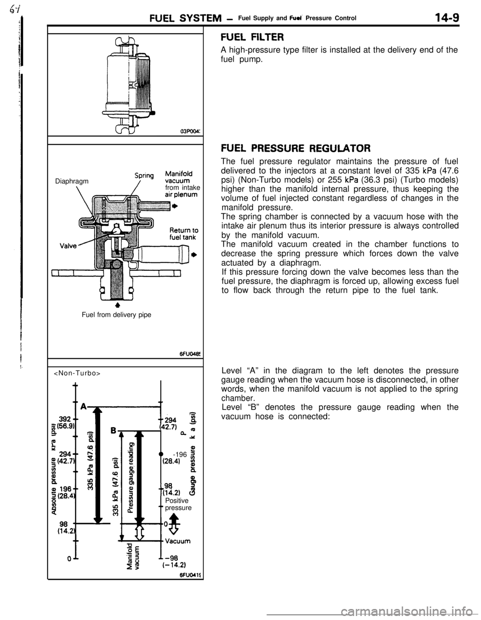 MITSUBISHI ECLIPSE 1990 Service Manual FUEL SYSTEM -Fuel Supply and Fuel Pressure Control14-9
03Poo4:Diaphragm
from intake
4Fuel from delivery pipe
<Non-Turbo>
4m
B(42.7)QQ
2
sl -196 2
(26.4) g
t
$!a d
9
0)Positive5 z‘. pressure
(E.2)
w
MITSUBISHI ECLIPSE 1990 Service Manual FUEL SYSTEM -Fuel Supply and Fuel Pressure Control14-9
03Poo4:Diaphragm
from intake
4Fuel from delivery pipe
<Non-Turbo>
4m
B(42.7)QQ
2
sl -196 2
(26.4) g
t
$!a d
9
0)Positive5 z‘. pressure
(E.2)
w