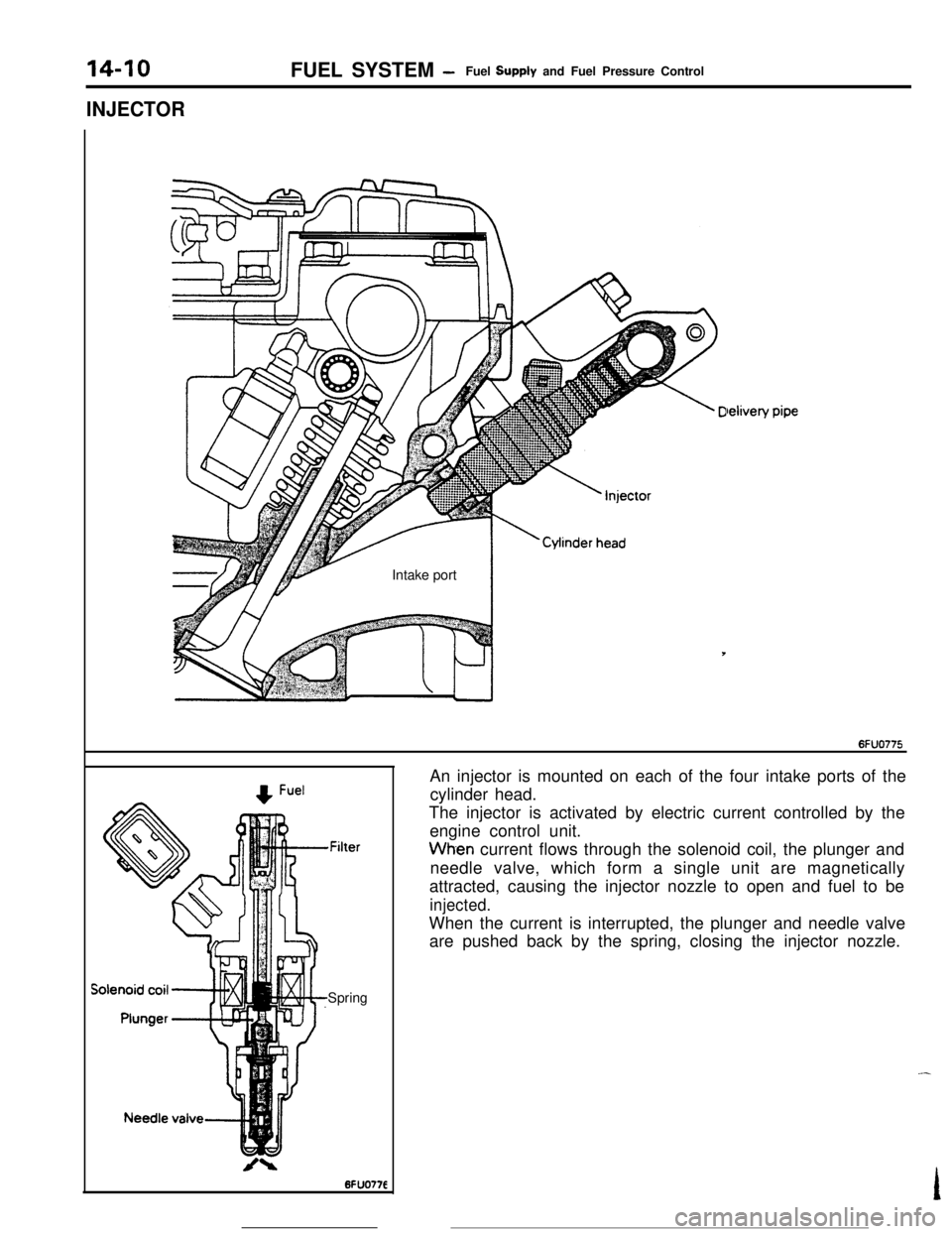 MITSUBISHI ECLIPSE 1990  Service Manual 14-10
INJECTORFUEL SYSTEM 
-Fuel Supply and Fuel Pressure Control
Intake port
lelivelYPipte
,FilterSpringAn injector is mounted on each of the four intake ports of the
cylinder head.
The injector is a