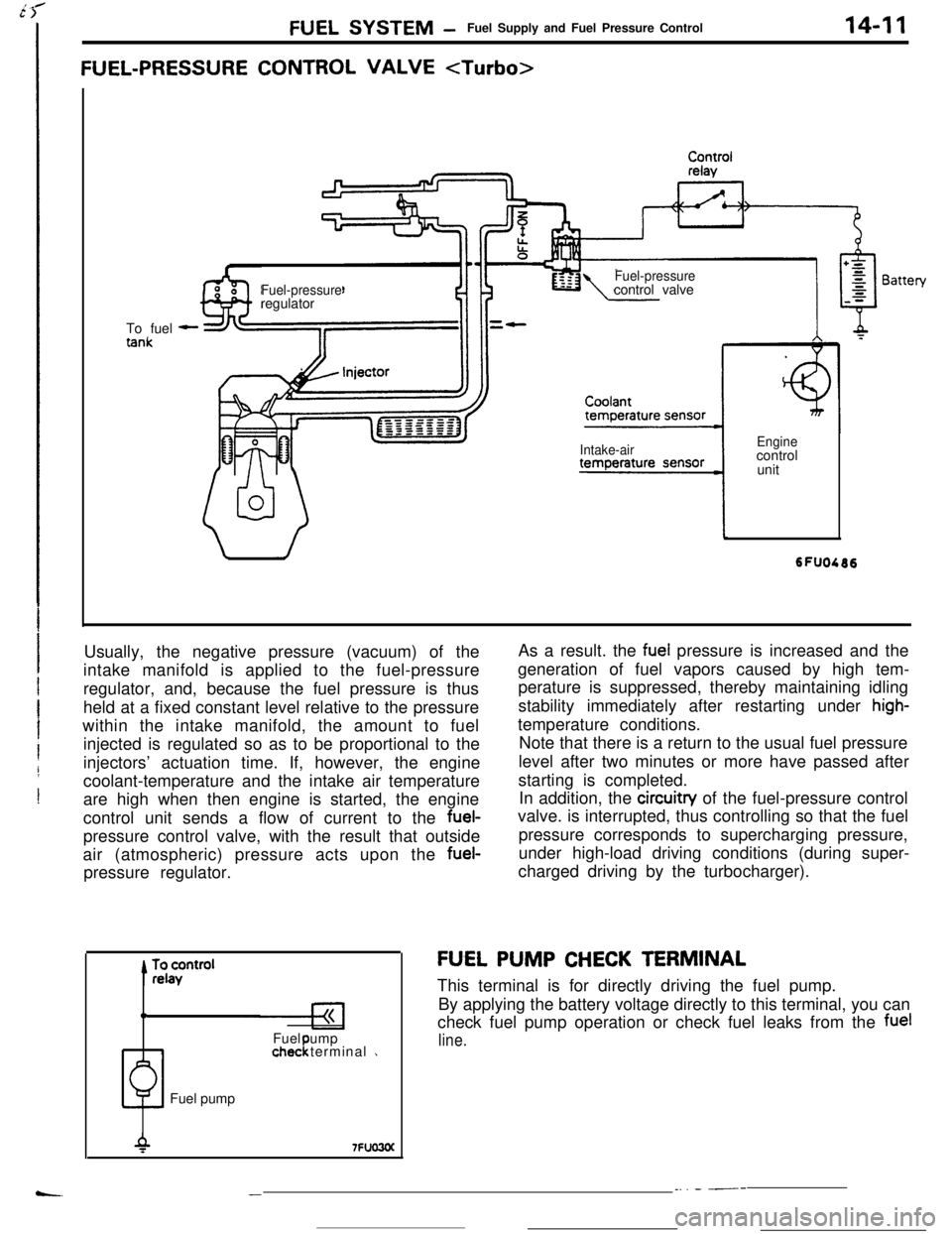 MITSUBISHI ECLIPSE 1990  Service Manual FUEL SYSTEM -Fuel Supply and Fuel Pressure Control
FUEL-PRESSURE CONTROL VALVE <Turbo>
14-11To fuel
-
Fuel-pressureregulatorFuel-pressurecontrol valve
Intake-airEnginecontrol
unit
Usually, the negativ
