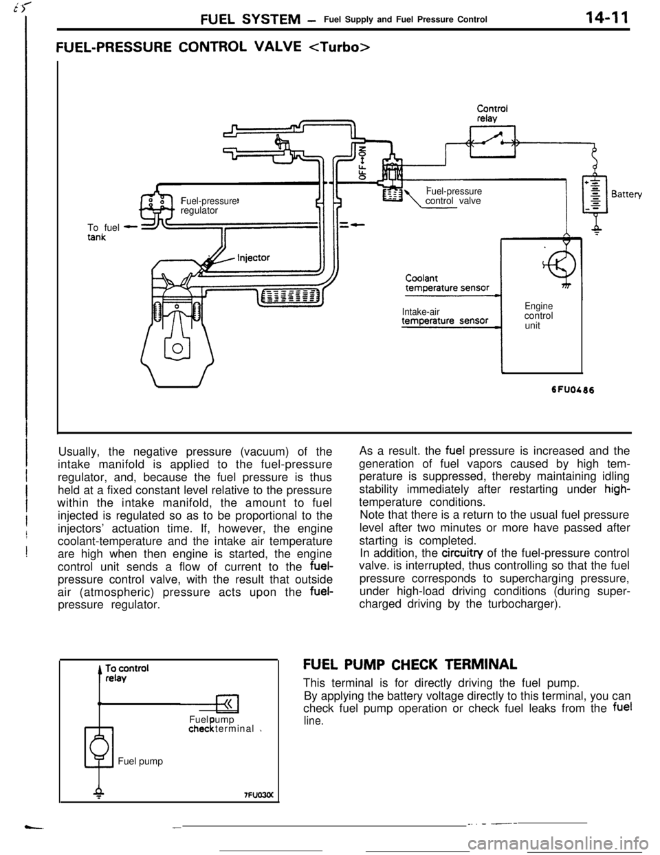 MITSUBISHI ECLIPSE 1990 Service Manual FUEL SYSTEM -Fuel Supply and Fuel Pressure Control
FUEL-PRESSURE CONTROL VALVE <Turbo>
14-11To fuel
-
Fuel-pressureregulatorFuel-pressurecontrol valve
Intake-airEnginecontrol
unit
Usually, the negativ MITSUBISHI ECLIPSE 1990 Service Manual FUEL SYSTEM -Fuel Supply and Fuel Pressure Control
FUEL-PRESSURE CONTROL VALVE <Turbo>
14-11To fuel
-
Fuel-pressureregulatorFuel-pressurecontrol valve
Intake-airEnginecontrol
unit
Usually, the negativ