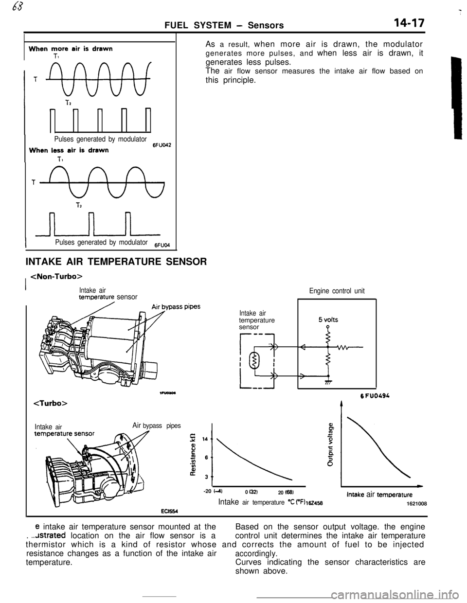 MITSUBISHI ECLIPSE 1990 Service Manual FUEL SYSTEM - SensorsWhen more air
is drawnT1
Pulses generated by modulatorWhen
less air is drawn6FUO42
TI
IPulses generated by modulator6FuWAs a result, when more air is drawn, the modulator
genera MITSUBISHI ECLIPSE 1990 Service Manual FUEL SYSTEM - SensorsWhen more air
is drawnT1
Pulses generated by modulatorWhen
less air is drawn6FUO42
TI
IPulses generated by modulator6FuWAs a result, when more air is drawn, the modulator
genera