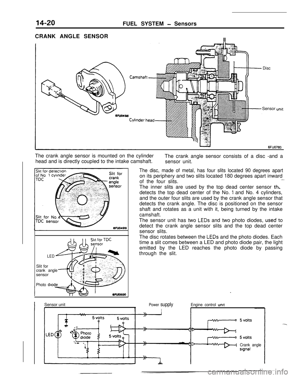 MITSUBISHI ECLIPSE 1990 Owners Manual FUEL SYSTEM - Sensors
CRANK ANGLE SENSOR
II
DiscSensor
The crank angle sensor is mounted on the cylinder
head and is directly coupled to the intake camshaft.The crank angle sensor consists of a disc -