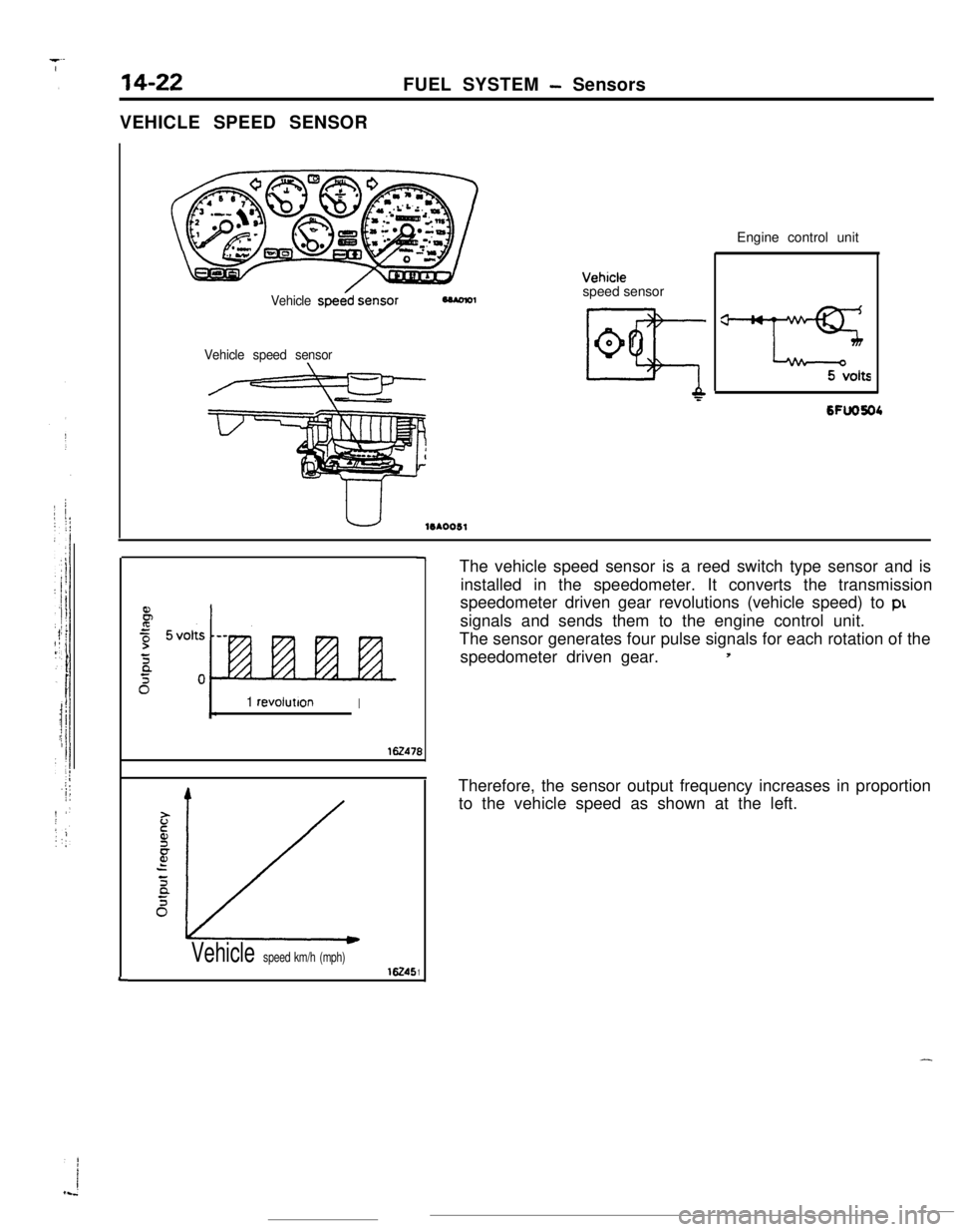 MITSUBISHI ECLIPSE 1990 Owners Guide 14-22FUEL SYSTEM - Sensors
VEHICLE SPEED SENSOR
L
Vehicle speessensor
Vehicle speed sensor
10*0051speed sensorEngine control unit
6FlJO604
1 revoluttonI
‘r’471
16245
7
B
1Vehicle speed km/h (mph)T MITSUBISHI ECLIPSE 1990 Owners Guide 14-22FUEL SYSTEM - Sensors
VEHICLE SPEED SENSOR
L
Vehicle speessensor
Vehicle speed sensor
10*0051speed sensorEngine control unit
6FlJO604
1 revoluttonI
‘r’471
16245
7
B
1Vehicle speed km/h (mph)T