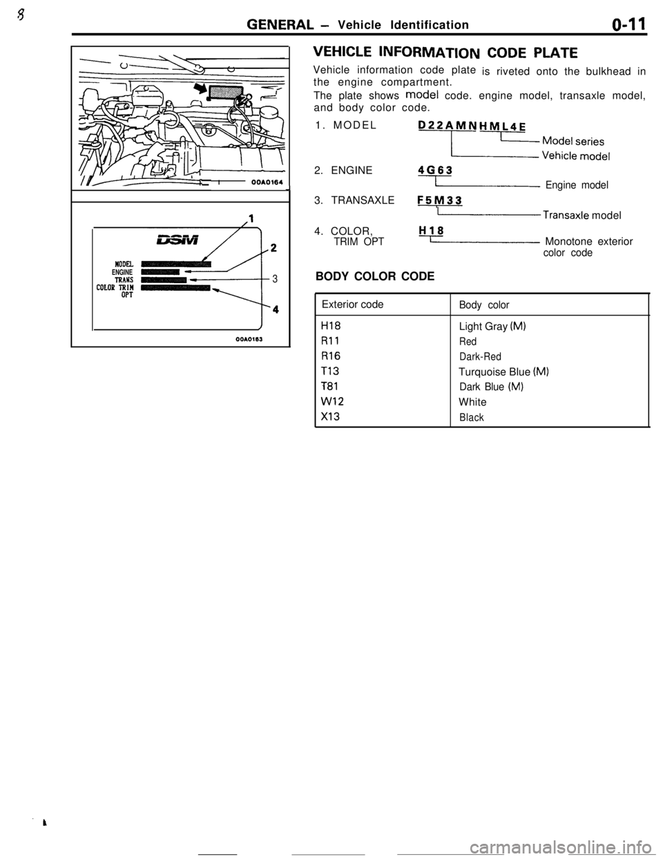 MITSUBISHI ECLIPSE 1990 Service Manual GENERAL- Vehicle Identificationo-11
/lb------I OOAO164
HODELENGINETNANS3
coLoK E4
OOAO163J
VEHlCLE INFORMATION CODE PLATEVehicle information code plate
the engine compartment.is riveted onto the bulkh MITSUBISHI ECLIPSE 1990 Service Manual GENERAL- Vehicle Identificationo-11
/lb------I OOAO164
HODELENGINETNANS3
coLoK E4
OOAO163J
VEHlCLE INFORMATION CODE PLATEVehicle information code plate
the engine compartment.is riveted onto the bulkh