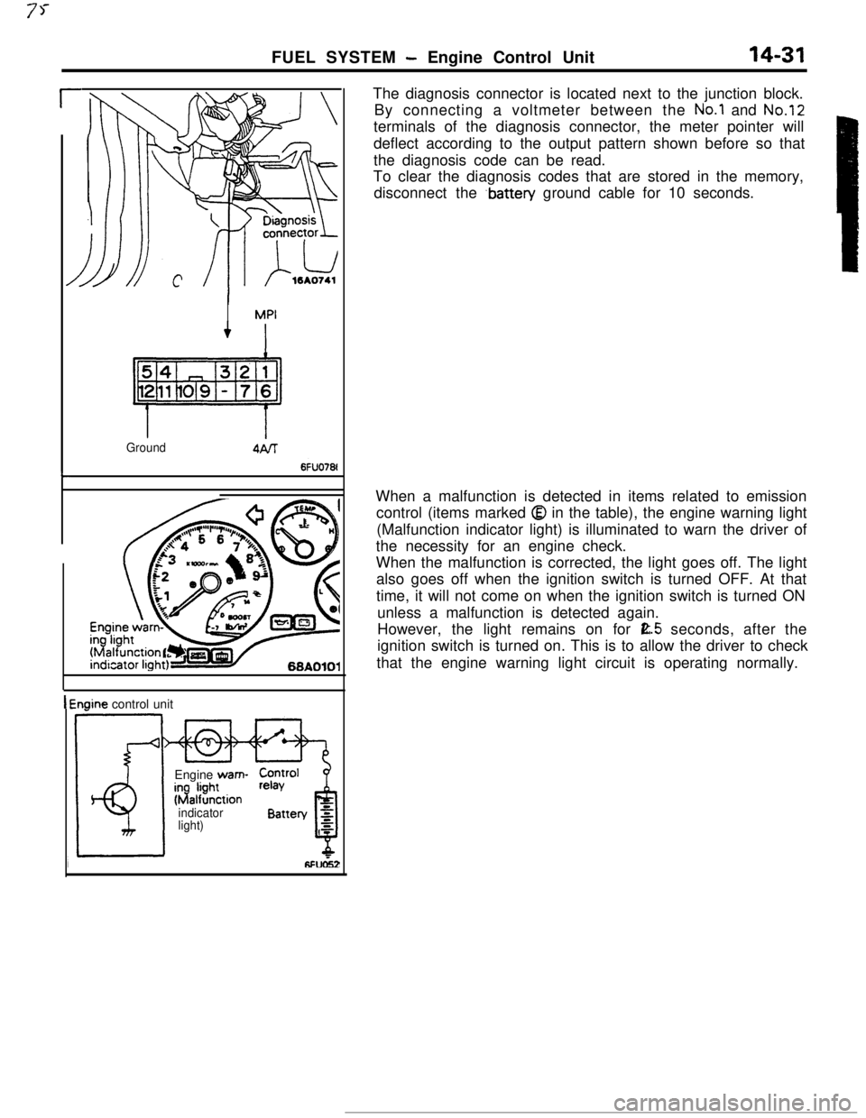 MITSUBISHI ECLIPSE 1990 Service Manual FUEL SYSTEM - Engine Control Unit14-31
r
L
IMPI
Ground
1 Engine control unit
Engine wam-
$b?Stionindicator
light)The diagnosis connector is located next to the junction block.
By connecting a voltmete MITSUBISHI ECLIPSE 1990 Service Manual FUEL SYSTEM - Engine Control Unit14-31
r
L
IMPI
Ground
1 Engine control unit
Engine wam-
$b?Stionindicator
light)The diagnosis connector is located next to the junction block.
By connecting a voltmete