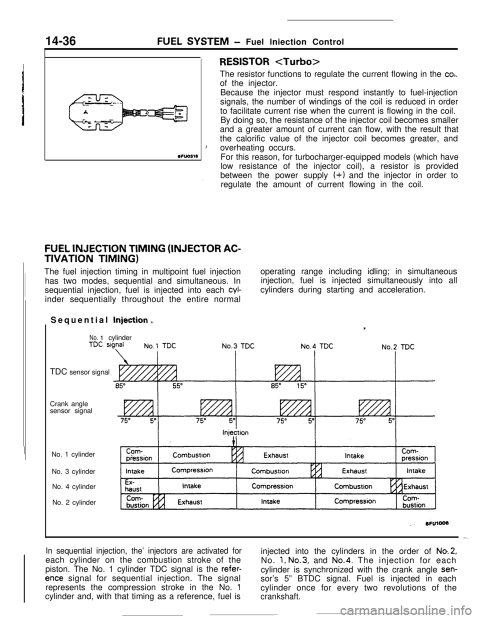 MITSUBISHI ECLIPSE 1990 Service Manual 14-36FUEL SYSTEM- Fuel lniection Control
SFUOSlS
RESISTOR <Turbo>The resistor functions to regulate the current flowing in the
co,.of the injector.
Because the injector must respond instantly to fuel MITSUBISHI ECLIPSE 1990 Service Manual 14-36FUEL SYSTEM- Fuel lniection Control
SFUOSlS
RESISTOR <Turbo>The resistor functions to regulate the current flowing in the
co,.of the injector.
Because the injector must respond instantly to fuel