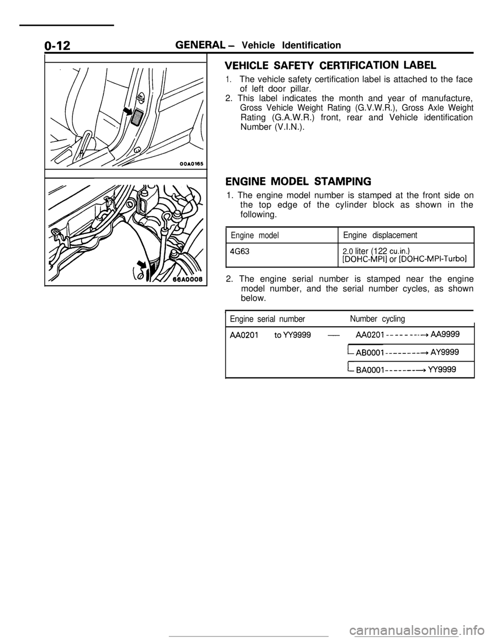 MITSUBISHI ECLIPSE 1990 Service Manual o-12GENERAL - Vehicle Identification
VEHICLE SAFETY CERTI,FICATION LABEL
1.The vehicle safety certification label is attached to the face
of left door pillar.
2. This label indicates the month and yea MITSUBISHI ECLIPSE 1990 Service Manual o-12GENERAL - Vehicle Identification
VEHICLE SAFETY CERTI,FICATION LABEL
1.The vehicle safety certification label is attached to the face
of left door pillar.
2. This label indicates the month and yea