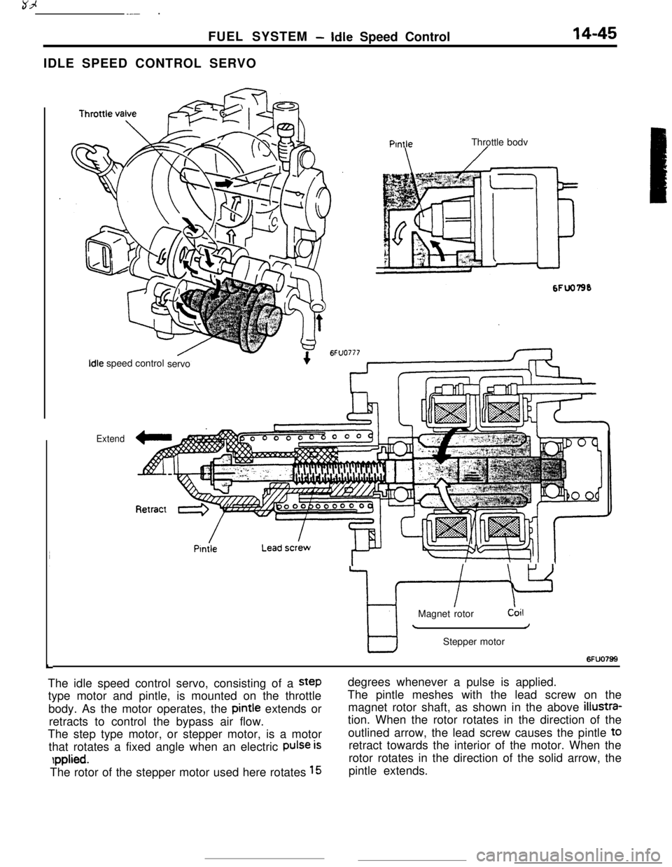 MITSUBISHI ECLIPSE 1990 Service Manual 3-d__- .
FUEL SYSTEM
-Idle Speed Control14-45IDLE SPEED CONTROL SERVO
L
PtntleThrottle bodv
Idle speed control
servo
Extend
7 -IMagnet rotordoil
/Stepper motor
6FUO799The idle speed control servo, co MITSUBISHI ECLIPSE 1990 Service Manual 3-d__- .
FUEL SYSTEM
-Idle Speed Control14-45IDLE SPEED CONTROL SERVO
L
PtntleThrottle bodv
Idle speed control
servo
Extend
7 -IMagnet rotordoil
/Stepper motor
6FUO799The idle speed control servo, co