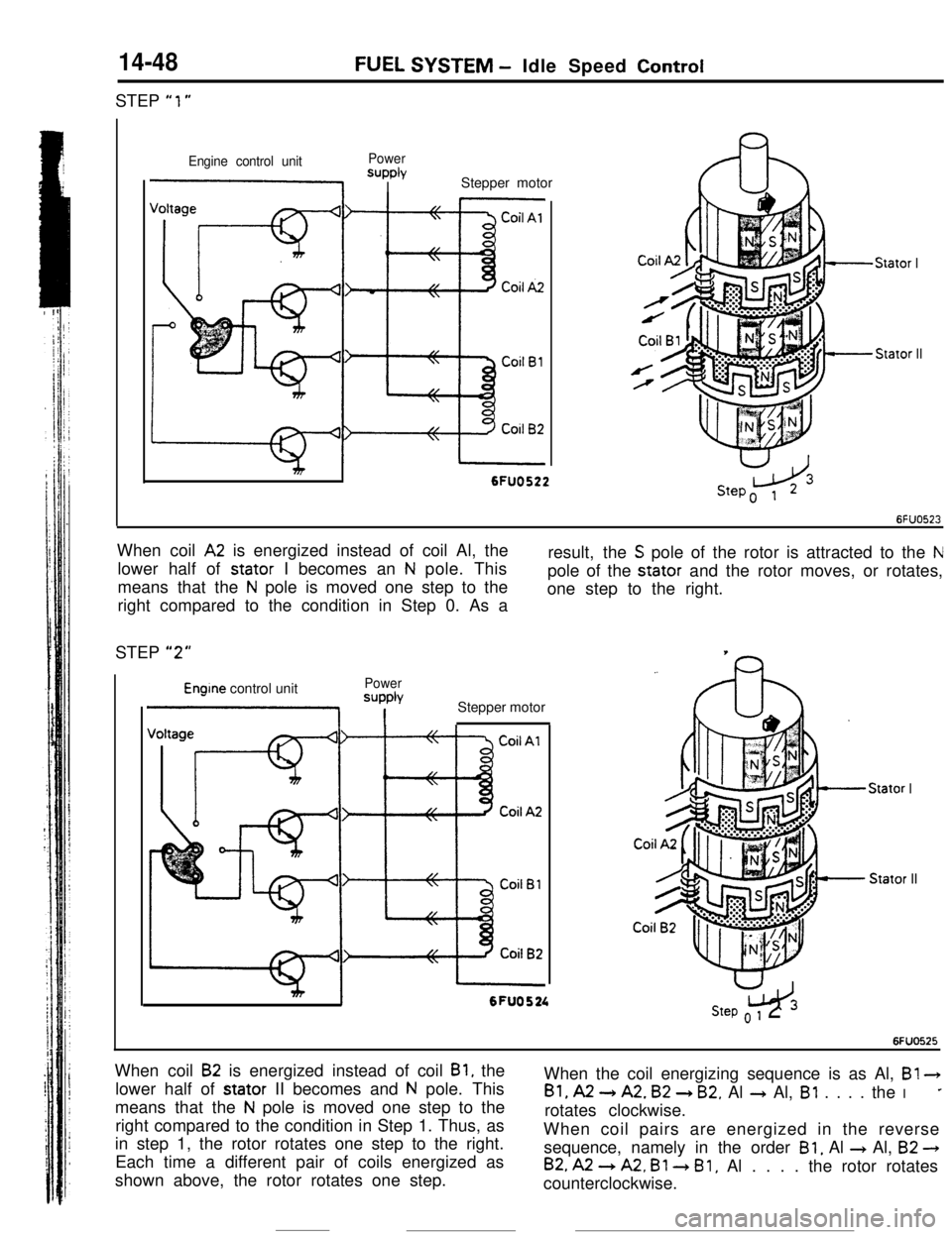 MITSUBISHI ECLIPSE 1990 Service Manual 14-48STEP
“1”
FUEL SYSTEM - Idle Speed Control
Engine control unitPowerSUPPlYI IStepper motor
Stator I
Stator II
I6FUO522When coil
A2 is energized instead of coil Al, the
lower half of stator I MITSUBISHI ECLIPSE 1990 Service Manual 14-48STEP
“1”
FUEL SYSTEM - Idle Speed Control
Engine control unitPowerSUPPlYI IStepper motor
Stator I
Stator II
I6FUO522When coil
A2 is energized instead of coil Al, the
lower half of stator I