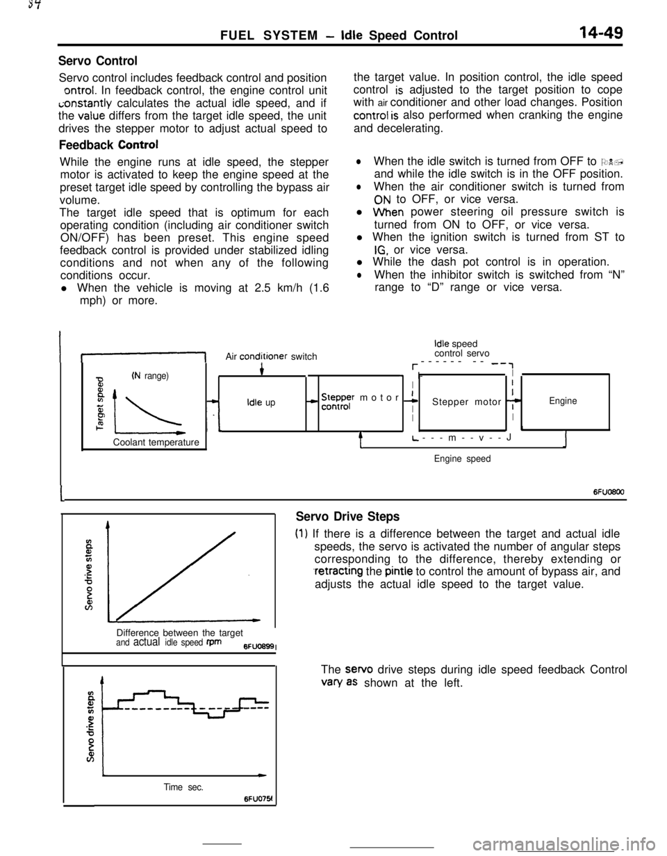 MITSUBISHI ECLIPSE 1990 Owners Manual FUEL SYSTEM -Idle Speed Control14-49
Servo ControlServo control includes feedback control and position
ontrol. In feedback control, the engine control uniti;onstantly calculates the actual idle speed, MITSUBISHI ECLIPSE 1990 Owners Manual FUEL SYSTEM -Idle Speed Control14-49
Servo ControlServo control includes feedback control and position
ontrol. In feedback control, the engine control uniti;onstantly calculates the actual idle speed,