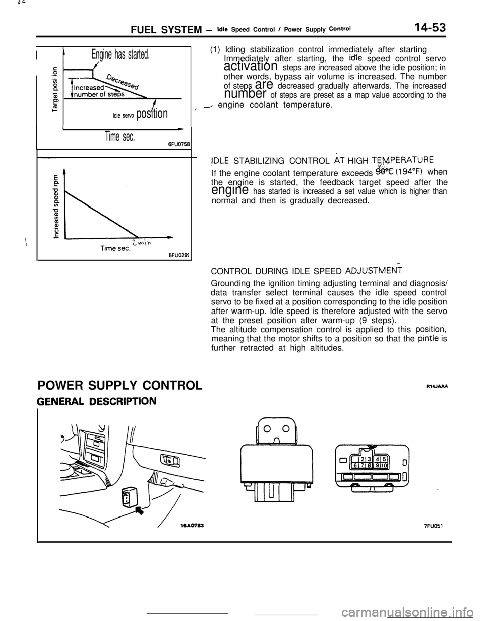 MITSUBISHI ECLIPSE 1990 Owners Manual FUEL SYSTEM -Idle Speed Control I Power Supply Control14-53
IIEngine has started.(1) Idling stabilization control immediately after starting
Immediately after starting, the idle speed control servo
sa MITSUBISHI ECLIPSE 1990 Owners Manual FUEL SYSTEM -Idle Speed Control I Power Supply Control14-53
IIEngine has started.(1) Idling stabilization control immediately after starting
Immediately after starting, the idle speed control servo
sa