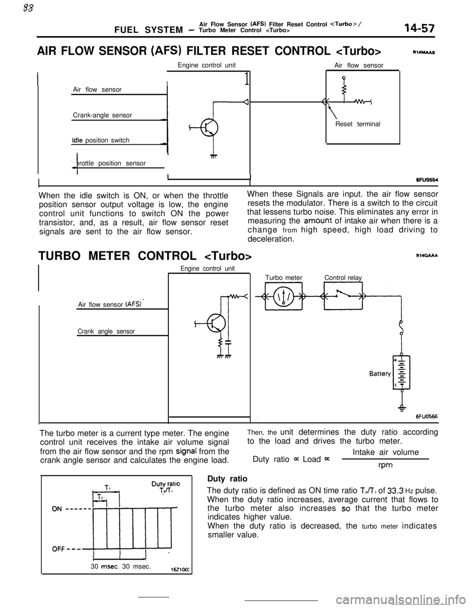 MITSUBISHI ECLIPSE 1990 Service Manual FUEL SYSTEMAir Flow Sensor (AFSI Filter Reset Control <Turbo> /- Turbo Meter Control <Turbo>14-57
AIR FLOW SENSOR (AFS) FILTER RESET CONTROL <Turbo>Engine control unit
I1Air flow sensor
Crank-angle se MITSUBISHI ECLIPSE 1990 Service Manual FUEL SYSTEMAir Flow Sensor (AFSI Filter Reset Control <Turbo> /- Turbo Meter Control <Turbo>14-57
AIR FLOW SENSOR (AFS) FILTER RESET CONTROL <Turbo>Engine control unit
I1Air flow sensor
Crank-angle se