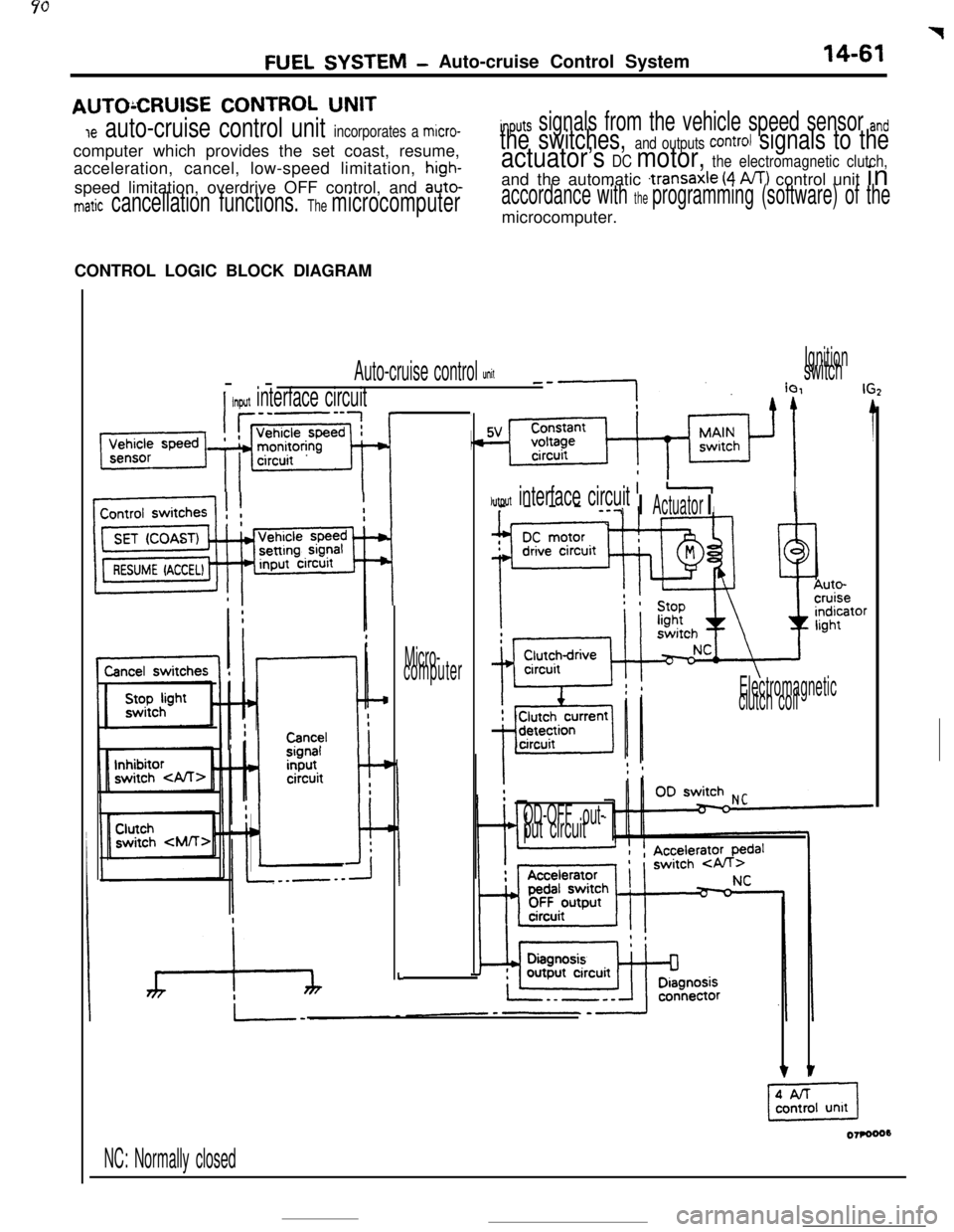 MITSUBISHI ECLIPSE 1990 Service Manual F
FUEL SYSTEM -Auto-cruise Control Systeml4-61
AUTOCRUISE CONTROL UNIT
Je auto-cruise control unit incorporates a micro-computer which provides the set coast, resume,
acceleration, cancel, low-speed MITSUBISHI ECLIPSE 1990 Service Manual F
FUEL SYSTEM -Auto-cruise Control Systeml4-61
AUTOCRUISE CONTROL UNIT
Je auto-cruise control unit incorporates a micro-computer which provides the set coast, resume,
acceleration, cancel, low-speed