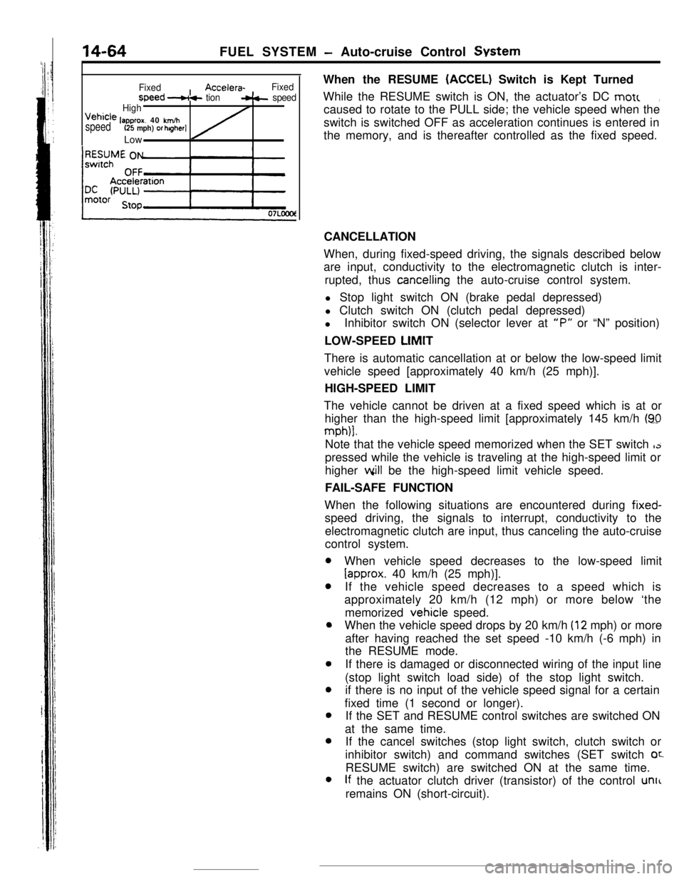 MITSUBISHI ECLIPSE 1990  Service Manual 14-64FUEL SYSTEM - Auto-cruise Control System
FixedAccelera-FixedSpeed -c tion-LC speed
High
Vehic’e iapprox. 40 km/hspeedG!5 mph) or hagher]Low
’When the RESUME 
(ACCEL) Switch is Kept Turned
Whi