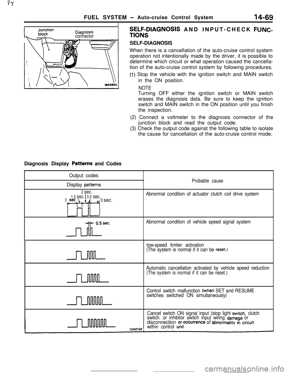MITSUBISHI ECLIPSE 1990 Service Manual FUEL SYSTEM- Auto-cruise Control System14-69
ni2nnncisv,“y’I”“.-
connectorDiagnosis Display Patterns and Codes
SELF-D’IAGNOSIS AND INPUT-CHECK FUNC-
TIONSSELF-DIAGNOSIS
When there is a cance MITSUBISHI ECLIPSE 1990 Service Manual FUEL SYSTEM- Auto-cruise Control System14-69
ni2nnncisv,“y’I”“.-
connectorDiagnosis Display Patterns and Codes
SELF-D’IAGNOSIS AND INPUT-CHECK FUNC-
TIONSSELF-DIAGNOSIS
When there is a cance