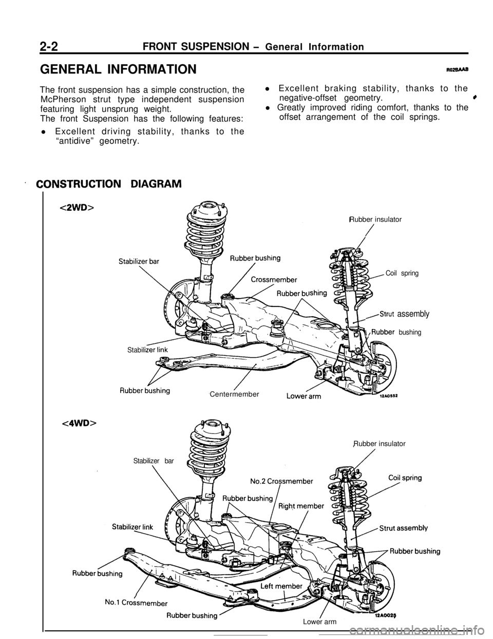 MITSUBISHI ECLIPSE 1990 Service Manual 2-2
t
featuring light unsprung weight.
. CONSTRUCTION DIAGRAM
<2WD>
<4WD>
Rubber insulator
/
lshing
Coil spring
,Strut assembly
I ,Rubber bushing
Stabili
Lowecarm
Rubber insulator
No.1 Crokmember
- -1 MITSUBISHI ECLIPSE 1990 Service Manual 2-2
t
featuring light unsprung weight.
. CONSTRUCTION DIAGRAM
<2WD>
<4WD>
Rubber insulator
/
lshing
Coil spring
,Strut assembly
I ,Rubber bushing
Stabili
Lowecarm
Rubber insulator
No.1 Crokmember
- -1