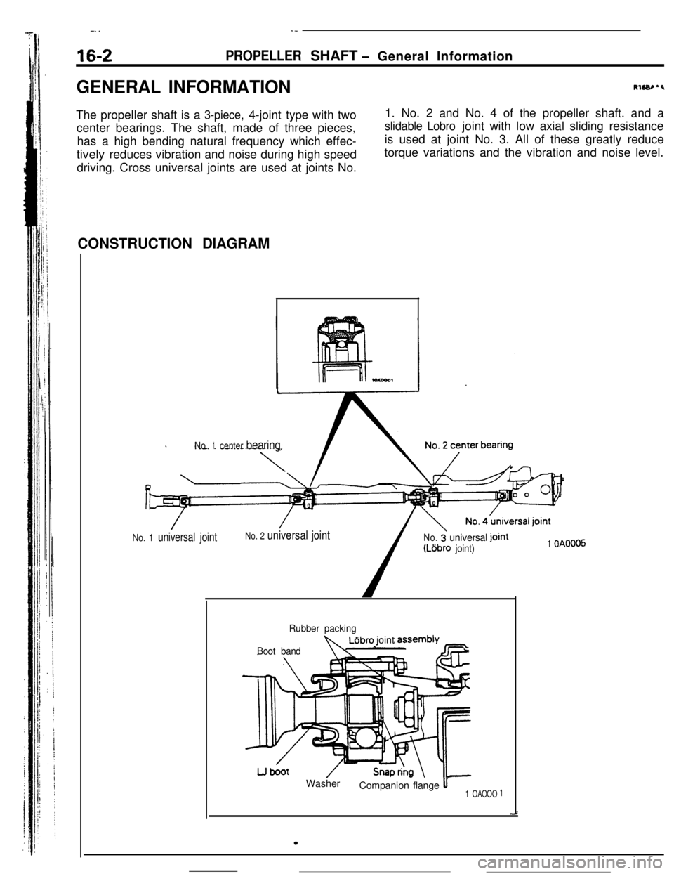 MITSUBISHI ECLIPSE 1990 Service Manual -. .-_
16-ZPROPELLER
/No.i universal joint
/
(LBbro joint)1 OA0005
Rubber packing
Ldbro joint
Boot band
LJbool/WasherU1 OAOOO 1
. MITSUBISHI ECLIPSE 1990 Service Manual -. .-_
16-ZPROPELLER
/No.i universal joint
/
(LBbro joint)1 OA0005
Rubber packing
Ldbro joint
Boot band
LJbool/WasherU1 OAOOO 1
.