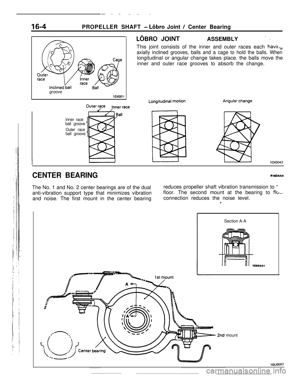 MITSUBISHI ECLIPSE 1990  Service Manual - --- -._ -...PROPELLER SHAFT 
- LBbro Joint / Center Bearing
groove
Inner race
ball groove
Outer race
ball grooveLGBRO 
JOltiT ASSEMBLY ’ IThis joint consists of the inner and outer races each havi