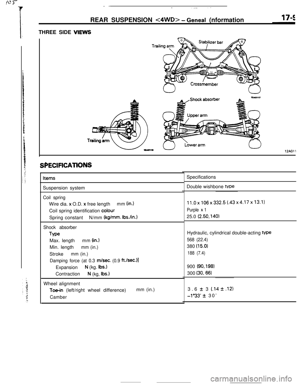 MITSUBISHI ECLIPSE 1990 Service Manual _ -. ..__ .-
REAR SUSPENSION
<4WD> - Geneal (nformation
THREE SIDE VIEWS
Trailil
12AOll
SPECiFiCATiONSItems
Suspension system
Coil springWire dia. x O.D.
x free lengthmm (in.)Coil spring identificat MITSUBISHI ECLIPSE 1990 Service Manual _ -. ..__ .-
REAR SUSPENSION
<4WD> - Geneal (nformation
THREE SIDE VIEWS
Trailil
12AOll
SPECiFiCATiONSItems
Suspension system
Coil springWire dia. x O.D.
x free lengthmm (in.)Coil spring identificat