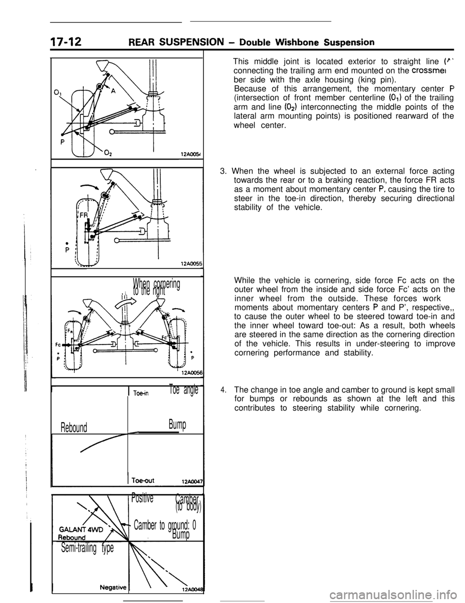 MITSUBISHI ECLIPSE 1990 Owners Manual 17-12REAR SUSPENSION - Double Wishbone Suspension
12AWY
lZAOOS!
When cornering. I.to the right
I Toe-inToe angle
ReboundBump-
PositiveCamber(to body)
- Camber to ground: 0
Bump
Semi-trailing typeThis MITSUBISHI ECLIPSE 1990 Owners Manual 17-12REAR SUSPENSION - Double Wishbone Suspension
12AWY
lZAOOS!
When cornering. I.to the right
I Toe-inToe angle
ReboundBump-
PositiveCamber(to body)
- Camber to ground: 0
Bump
Semi-trailing typeThis