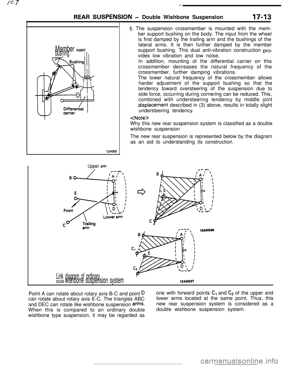 MITSUBISHI ECLIPSE 1990 Service Manual -
REAR SUSPENSION -Double Wishbone Suspension17-13
Member supponbushingI
12AOO5
Upper arm
Link diagram of ordinarydouble wishbone suspension system
5. The suspension crossmember is mounted with the me MITSUBISHI ECLIPSE 1990 Service Manual -
REAR SUSPENSION -Double Wishbone Suspension17-13
Member supponbushingI
12AOO5
Upper arm
Link diagram of ordinarydouble wishbone suspension system
5. The suspension crossmember is mounted with the me
