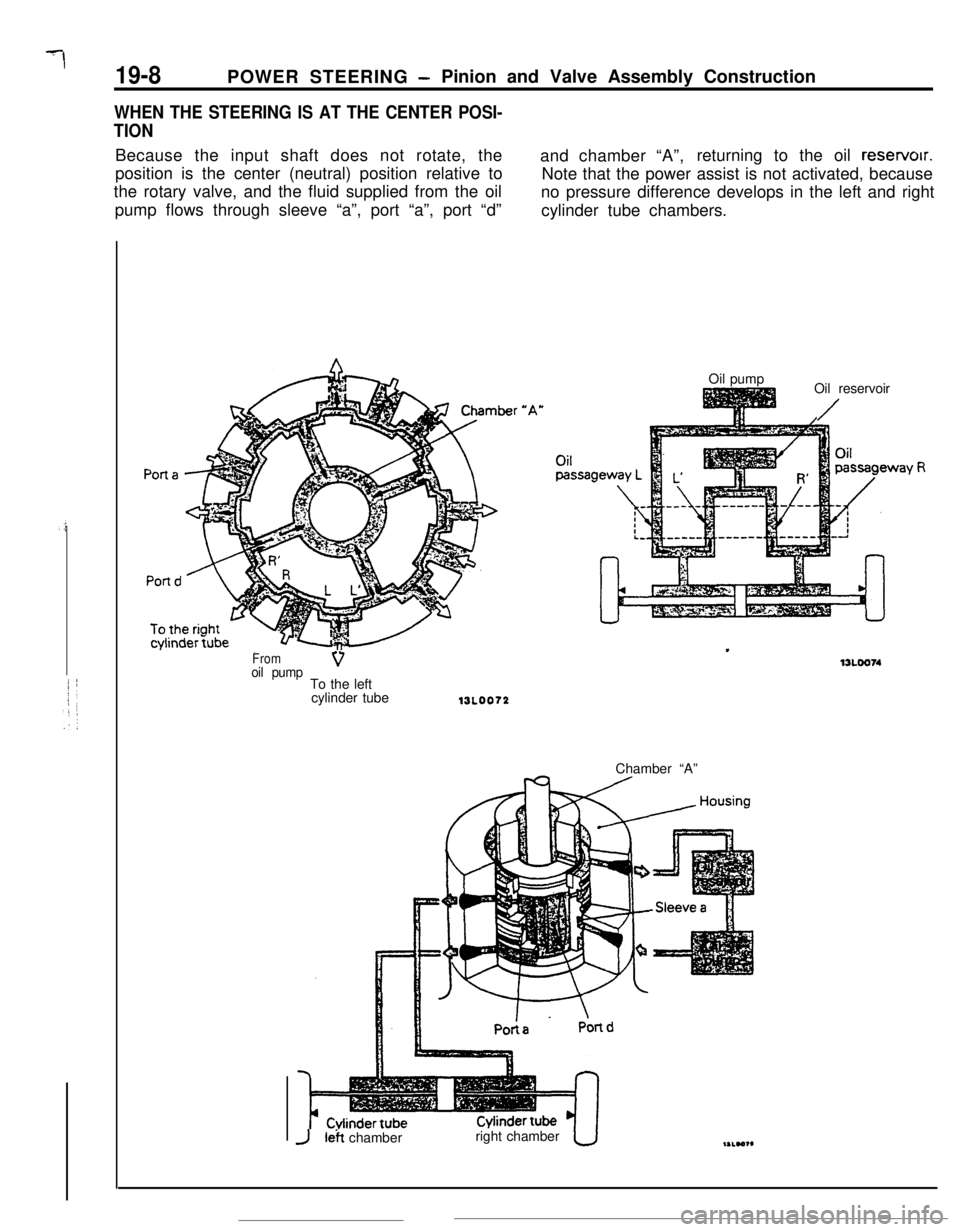 MITSUBISHI ECLIPSE 1990 Service Manual 19-8POWER STEERING -Pinion and Valve Assembly Construction
WHEN THE STEERING IS AT THE CENTER POSI-
TIONBecause the input shaft does not rotate, the
and chamber “A”,returning to the oil reservoir. MITSUBISHI ECLIPSE 1990 Service Manual 19-8POWER STEERING -Pinion and Valve Assembly Construction
WHEN THE STEERING IS AT THE CENTER POSI-
TIONBecause the input shaft does not rotate, the
and chamber “A”,returning to the oil reservoir.