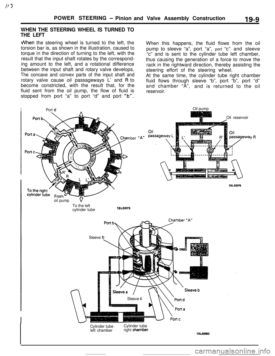 MITSUBISHI ECLIPSE 1990 Owners Guide POWER STEERING- Pinion and Valve Assembly Construction19-9
WHEN THE STEERING WHEEL IS TURNED TO
THE LEFT
JVhen the steering wheel is turned to the left, the
torsion bar is, as shown in the illustratio MITSUBISHI ECLIPSE 1990 Owners Guide POWER STEERING- Pinion and Valve Assembly Construction19-9
WHEN THE STEERING WHEEL IS TURNED TO
THE LEFT
JVhen the steering wheel is turned to the left, the
torsion bar is, as shown in the illustratio