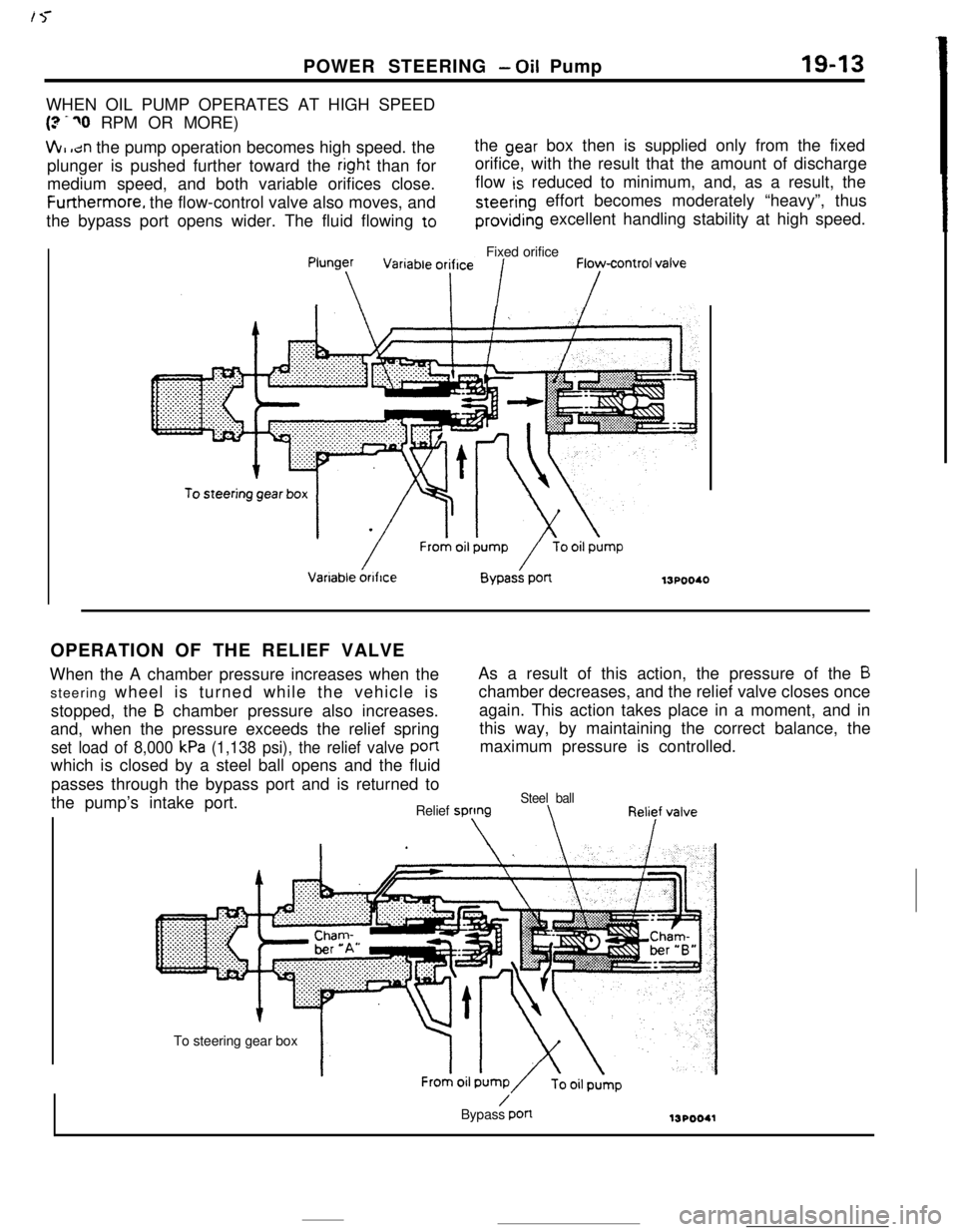 MITSUBISHI ECLIPSE 1990 Service Manual i t-7POWER STEERING
- Oil Pump19-13WHEN OIL PUMP OPERATES AT HIGH SPEED
(? -70 RPM OR MORE)
VII, ,dn the pump operation becomes high speed. thethe gear box then is supplied only from the fixed
plunge MITSUBISHI ECLIPSE 1990 Service Manual i t-7POWER STEERING
- Oil Pump19-13WHEN OIL PUMP OPERATES AT HIGH SPEED
(? -70 RPM OR MORE)
VII, ,dn the pump operation becomes high speed. thethe gear box then is supplied only from the fixed
plunge
