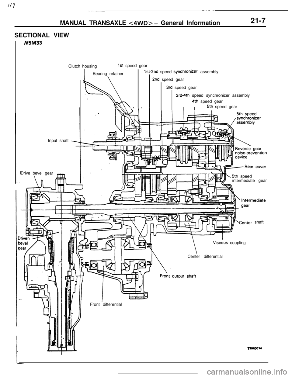 MITSUBISHI ECLIPSE 1990 Service Manual --.-.--_ _ _-MANUAL TRANSAXLE
<4WD> - General Information
SECTIONAL VIEWN5M3321-7Clutch housing
1st speed gear
Input shaft
-Drive bevel gear
\r
l!
.IBearing retainer\
St-1
w
.
I,..\\I \ I I
2nd spee MITSUBISHI ECLIPSE 1990 Service Manual --.-.--_ _ _-MANUAL TRANSAXLE
<4WD> - General Information
SECTIONAL VIEWN5M3321-7Clutch housing
1st speed gear
Input shaft
-Drive bevel gear
\r
l!
.IBearing retainer\
St-1
w
.
I,..\\I \ I I
2nd spee