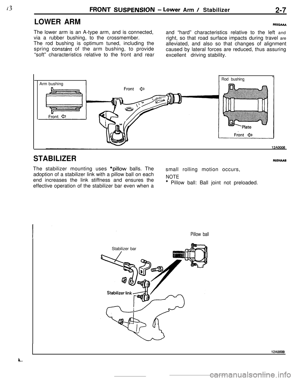 MITSUBISHI ECLIPSE 1990 Owners Manual FRONT SUSPENSION- Lower Arm / Stabilizer2-7
LOWER ARM
ROZGAAAThe lower arm is an A-type arm, and is connected,
via a rubber bushing, to the crossmember.
The rod bushing is optimum tuned, including the MITSUBISHI ECLIPSE 1990 Owners Manual FRONT SUSPENSION- Lower Arm / Stabilizer2-7
LOWER ARM
ROZGAAAThe lower arm is an A-type arm, and is connected,
via a rubber bushing, to the crossmember.
The rod bushing is optimum tuned, including the