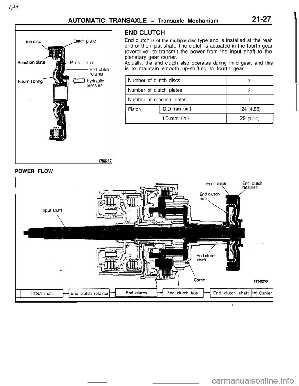 MITSUBISHI ECLIPSE 1990 Service Manual AUTOMATIC TRANSAXLE - Transaxle Mechanism21-27
/clutch plate-Piston
End clutchretainer
(“7Hydraulic
pressure
POWER FLOWEND CLUTCH
End clutch is of the multiple disc type and is installed at the rear MITSUBISHI ECLIPSE 1990 Service Manual AUTOMATIC TRANSAXLE - Transaxle Mechanism21-27
/clutch plate-Piston
End clutchretainer
(“7Hydraulic
pressure
POWER FLOWEND CLUTCH
End clutch is of the multiple disc type and is installed at the rear