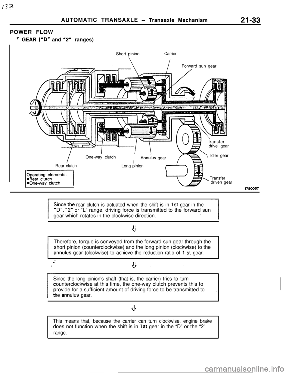 MITSUBISHI ECLIPSE 1990 Service Manual AUTOMATIC TRANSAXLE - Transaxle Mechanism21-33
POWER FLOW
T GEAR (“D” and ‘2” ranges)
Short
DinionCarrier
IForward sun gear
IOne-way clutch
IAnn&s gear
Rear clutch
-1Long pinioniransfer
drive MITSUBISHI ECLIPSE 1990 Service Manual AUTOMATIC TRANSAXLE - Transaxle Mechanism21-33
POWER FLOW
T GEAR (“D” and ‘2” ranges)
Short
DinionCarrier
IForward sun gear
IOne-way clutch
IAnn&s gear
Rear clutch
-1Long pinioniransfer
drive