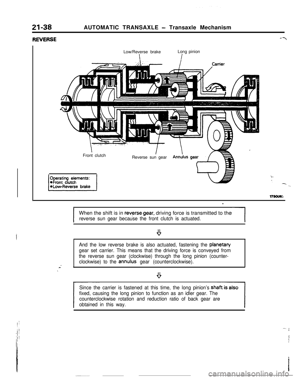 MITSUBISHI ECLIPSE 1990 Service Manual 21-38RNERSEAUTOMATIC TRANSAXLE - Transaxle Mechanism
Low/Reverse brakeLong pinion
\I
IFront clutchIReverse sun gearIAnnulus
l
IWhen the shift is in
reverse.gear, driving force is transmitted to the
r MITSUBISHI ECLIPSE 1990 Service Manual 21-38RNERSEAUTOMATIC TRANSAXLE - Transaxle Mechanism
Low/Reverse brakeLong pinion
\I
IFront clutchIReverse sun gearIAnnulus
l
IWhen the shift is in
reverse.gear, driving force is transmitted to the
r