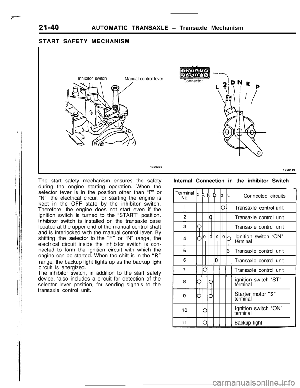 MITSUBISHI ECLIPSE 1990 Service Manual 21-40AUTOMATIC TRANSAXLE - Transaxle Mechanism
START SAFETY MECHANISM
Inhibitor switch
Manual control lever
--
Connector-7DN R
‘,T,i \ ! I
‘\FlI
\ L
,p
( /1750253
1750149
Internal Connection in th MITSUBISHI ECLIPSE 1990 Service Manual 21-40AUTOMATIC TRANSAXLE - Transaxle Mechanism
START SAFETY MECHANISM
Inhibitor switch
Manual control lever
--
Connector-7DN R
‘,T,i \ ! I
‘\FlI
\ L
,p
( /1750253
1750149
Internal Connection in th