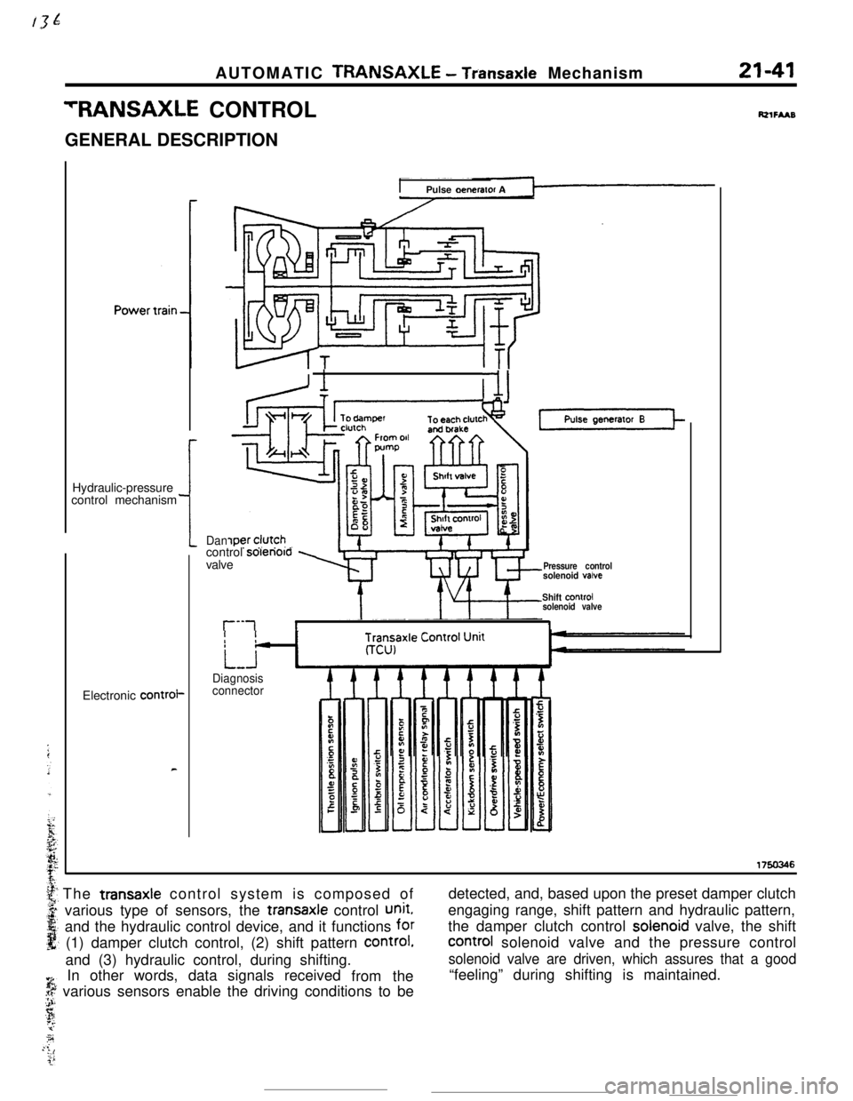 MITSUBISHI ECLIPSE 1990 Service Manual AUTOMATIC TRANSAXLE - Transaxle Mechanism21-41
YWNSAXLE CONTROL
GENERAL DESCRIPTION
Hydraulic-pressure
control mechanism
Electronic
control-
r
1Pulse oenerator A
DanI
iI11. . . .
control solenola
va MITSUBISHI ECLIPSE 1990 Service Manual AUTOMATIC TRANSAXLE - Transaxle Mechanism21-41
YWNSAXLE CONTROL
GENERAL DESCRIPTION
Hydraulic-pressure
control mechanism
Electronic
control-
r
1Pulse oenerator A
DanI
iI11. . . .
control solenola
va