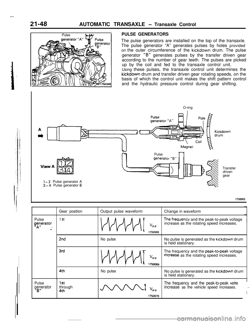 MITSUBISHI ECLIPSE 1990 Service Manual 21-48AUTOMATIC TRANSAXLE - Transaxle Control
PulsePULSE GENERATORS
The pulse generators are installed on the top of the transaxle.
The pulse generator “A” generates pulses by holes provided
on the MITSUBISHI ECLIPSE 1990 Service Manual 21-48AUTOMATIC TRANSAXLE - Transaxle Control
PulsePULSE GENERATORS
The pulse generators are installed on the top of the transaxle.
The pulse generator “A” generates pulses by holes provided
on the