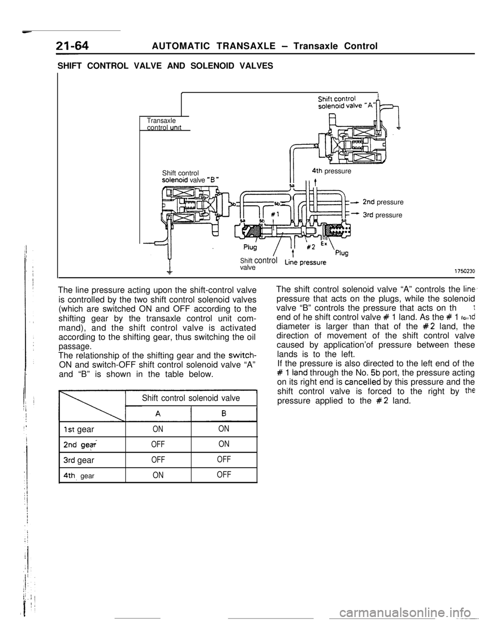 MITSUBISHI ECLIPSE 1990 Service Manual -21-64AUTOMATIC TRANSAXLE
- Transaxle Control
SHIFT CONTROL VALVE AND SOLENOID VALVES
I
ITransaxlecontrol unit
Shift controlsolenoid valve “B
*I4th pressure
Shift controlvalveLine pressure
2nd pre MITSUBISHI ECLIPSE 1990 Service Manual -21-64AUTOMATIC TRANSAXLE
- Transaxle Control
SHIFT CONTROL VALVE AND SOLENOID VALVES
I
ITransaxlecontrol unit
Shift controlsolenoid valve “B
*I4th pressure
Shift controlvalveLine pressure
2nd pre