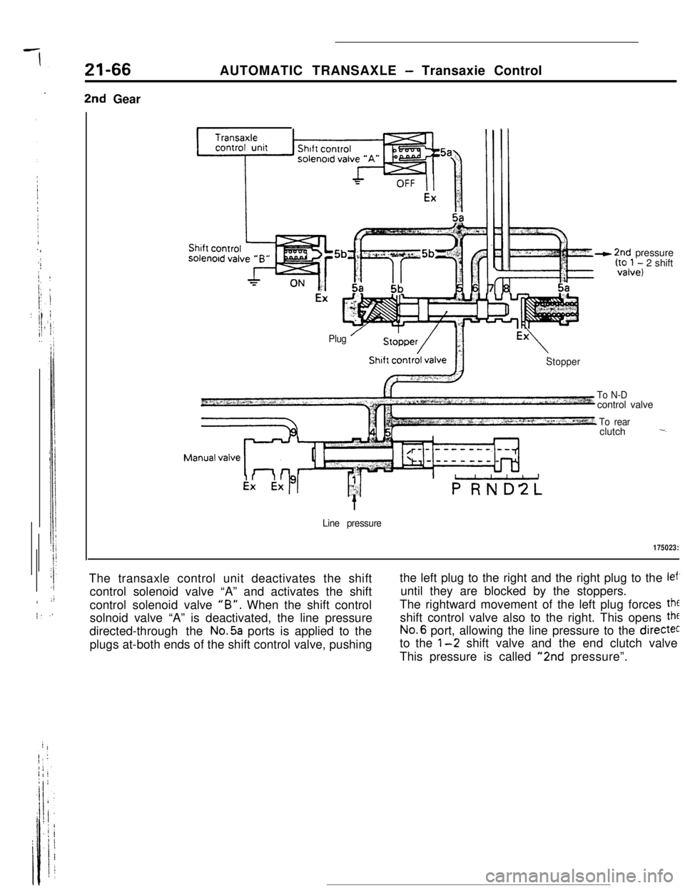 MITSUBISHI ECLIPSE 1990 Service Manual /
1. .)
21-66
2nd GearAUTOMATIC TRANSAXLE
- Transaxie Control
Plug ’
- 2nd pressure‘:“,,tol, 2 shift
Stopper
To N-Dcontrol valve
To rearclutch -.
Line pressure
175023:The transaxle control unit MITSUBISHI ECLIPSE 1990 Service Manual /
1. .)
21-66
2nd GearAUTOMATIC TRANSAXLE
- Transaxie Control
Plug ’
- 2nd pressure‘:“,,tol, 2 shift
Stopper
To N-Dcontrol valve
To rearclutch -.
Line pressure
175023:The transaxle control unit