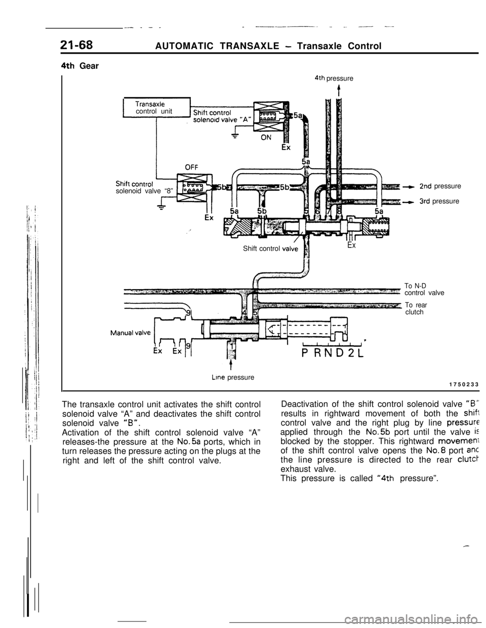 MITSUBISHI ECLIPSE 1990 Service Manual __- _ - __ ----____. _ ., _.- -....21-684th GearAUTOMATIC TRANSAXLE
- Transaxle Control
solenoid valve “8”
4th pressure
Icontrol unit
2nd pressure
3rd pressure
Shift control
valviI!
iEx
To N-Dco MITSUBISHI ECLIPSE 1990 Service Manual __- _ - __ ----____. _ ., _.- -....21-684th GearAUTOMATIC TRANSAXLE
- Transaxle Control
solenoid valve “8”
4th pressure
Icontrol unit
2nd pressure
3rd pressure
Shift control
valviI!
iEx
To N-Dco
