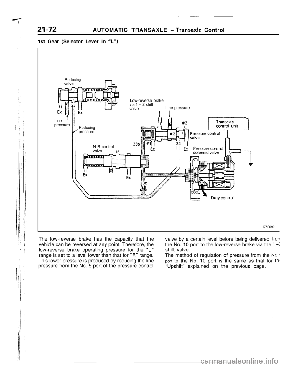 MITSUBISHI ECLIPSE 1990 Service Manual 21-72AUTOMATIC TRANSAXLE - Transaxle Control
_. --.
1st Gear (Selector Lever in “L”)
ReducingnLow-reverse brake
via 1
- 2 shift
valveLine pressure
Line
’pressureI1
Reducingpressure
N-R control MITSUBISHI ECLIPSE 1990 Service Manual 21-72AUTOMATIC TRANSAXLE - Transaxle Control
_. --.
1st Gear (Selector Lever in “L”)
ReducingnLow-reverse brake
via 1
- 2 shift
valveLine pressure
Line
’pressureI1
Reducingpressure
N-R control
