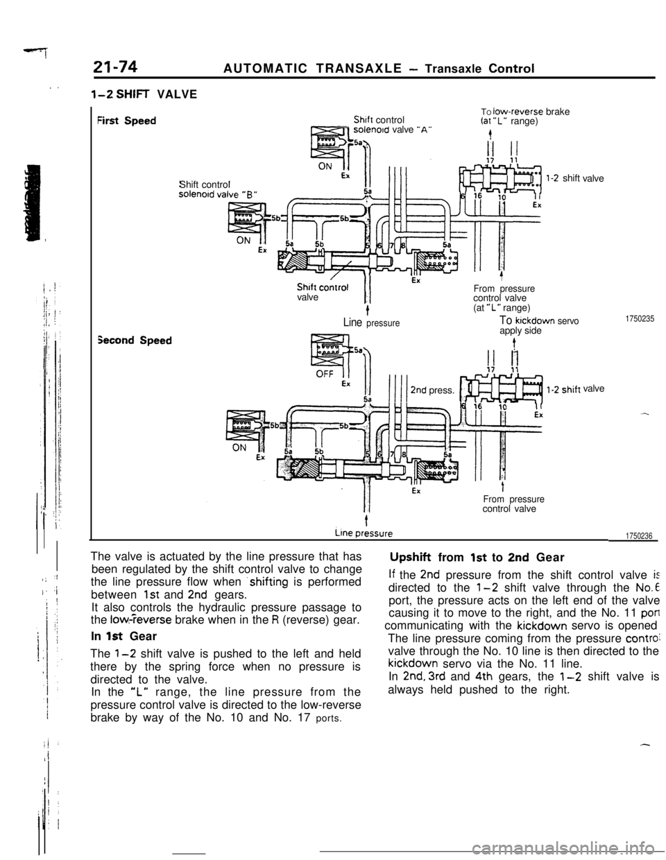 MITSUBISHI ECLIPSE 1990 Service Manual 21-74AUTOMATIC TRANSAXLE - Transaxle Control
l-2 SHIFT VALVE
First SpeedTO low-reverse brake-Shift control(at “L” range)sorenotd valve “A’.4Shift control
l-2 shift
valve
ON !.IEXShift
coitrol MITSUBISHI ECLIPSE 1990 Service Manual 21-74AUTOMATIC TRANSAXLE - Transaxle Control
l-2 SHIFT VALVE
First SpeedTO low-reverse brake-Shift control(at “L” range)sorenotd valve “A’.4Shift control
l-2 shift
valve
ON !.IEXShift
coitrol