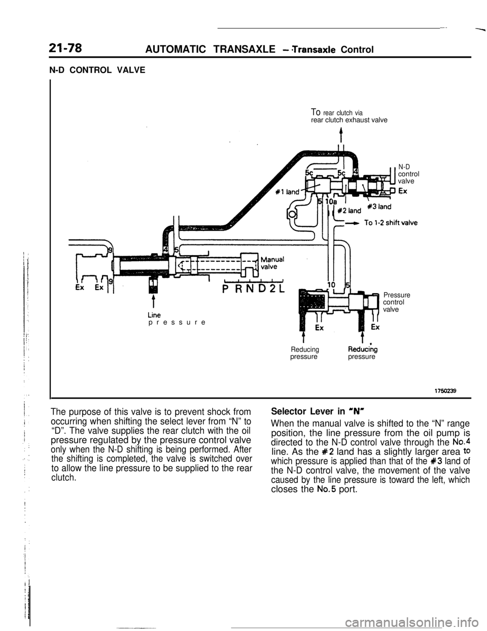 MITSUBISHI ECLIPSE 1990 Service Manual 21-78AUTOMATIC TRANSAXLE - Transaxle Control
N-D CONTROL VALVE
.-.‘r
To rear clutch viarear clutch exhaust valve
N-Dcontrol
valve
EXpressure
Pressurecontrol
valve
t
Reducingpressure
t
Red”&pressur MITSUBISHI ECLIPSE 1990 Service Manual 21-78AUTOMATIC TRANSAXLE - Transaxle Control
N-D CONTROL VALVE
.-.‘r
To rear clutch viarear clutch exhaust valve
N-Dcontrol
valve
EXpressure
Pressurecontrol
valve
t
Reducingpressure
t
Red”&pressur